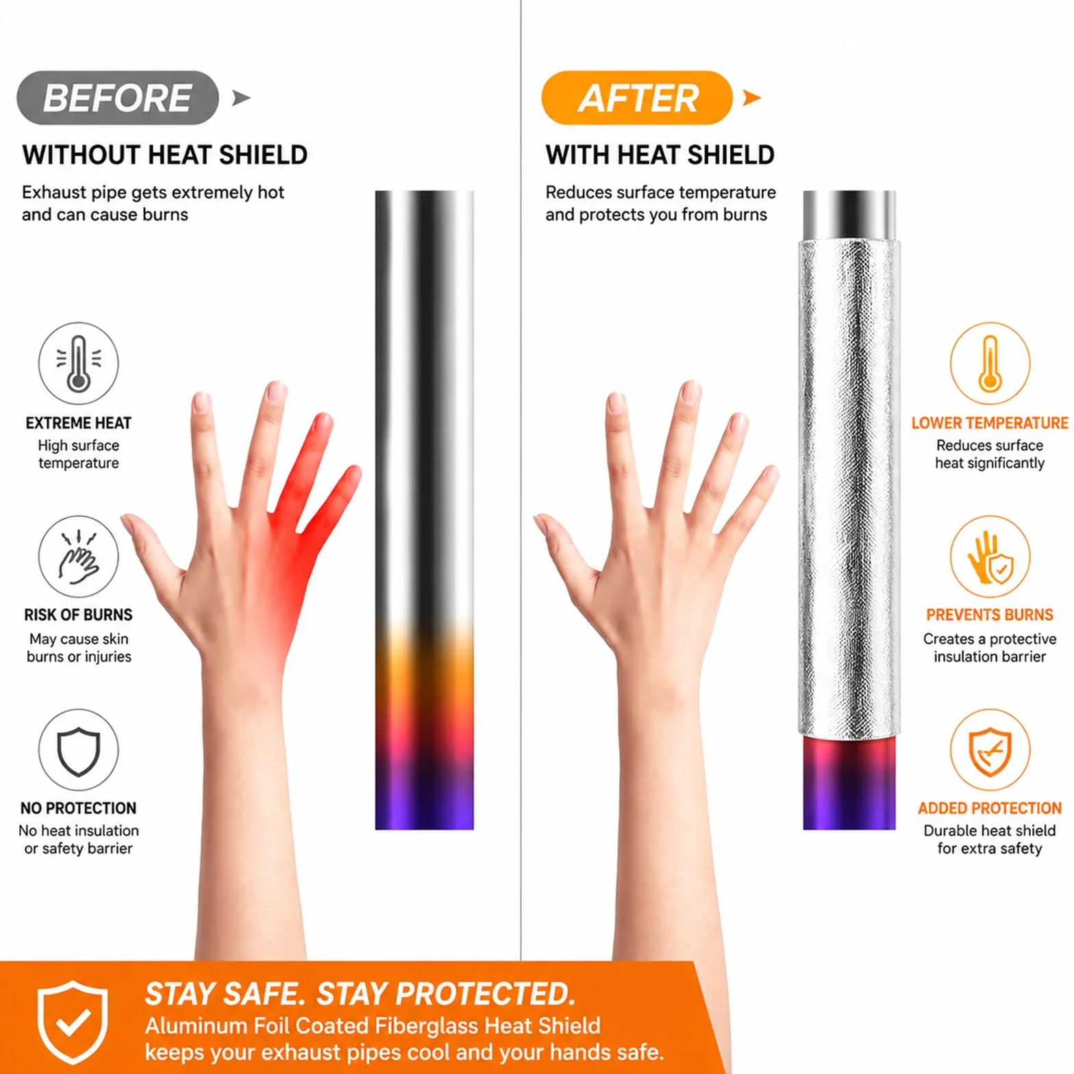 Aislante Térmico Adhesivo Aluminizado 30 x 100 cm Protección Anticalórica para Tubos de Escape