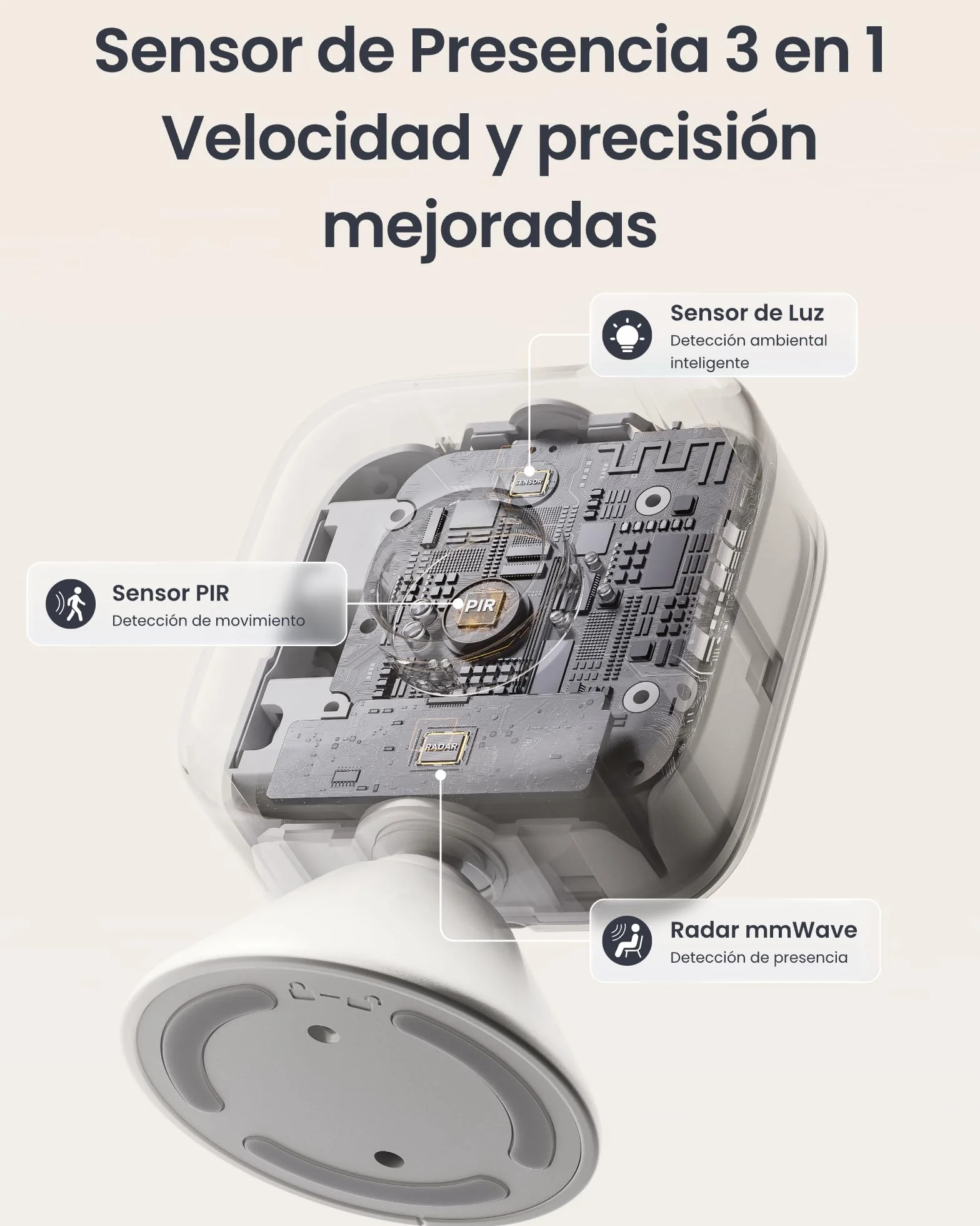 SwitchBot Sensor de Movimiento Inteligente Radar mmWave, Detección de Presencia Bluetooth, Compatible con Alexa y HomeKit