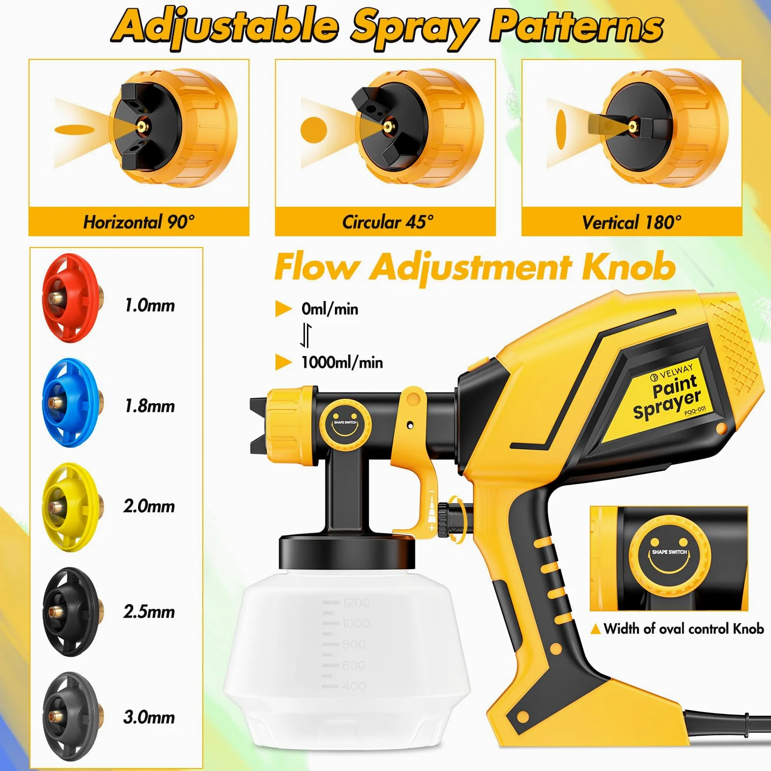 Velway Pistola de Pintura, 600W HVLP Pulverizador de Pintura Electrica con Contenedor de 1200ml, 5 Boquillas y 3 Patrones, Ideal para Muebles, Vallas, Paredes, Armarios, Bricolaje, Techos, Jardín