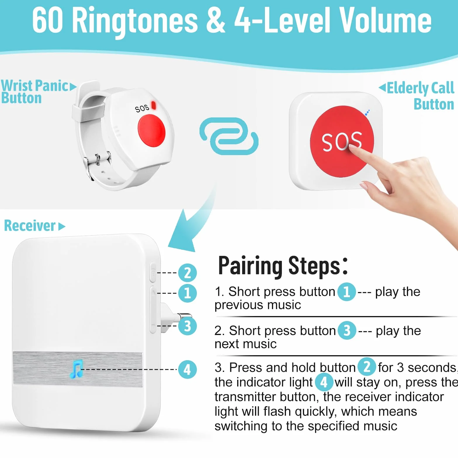 Botón Emergencia Ancianos Plug Version Avisador 60 Sonneries Polyphoniques 4 Níveis Volume Alarma Doméstica Inalámbrica