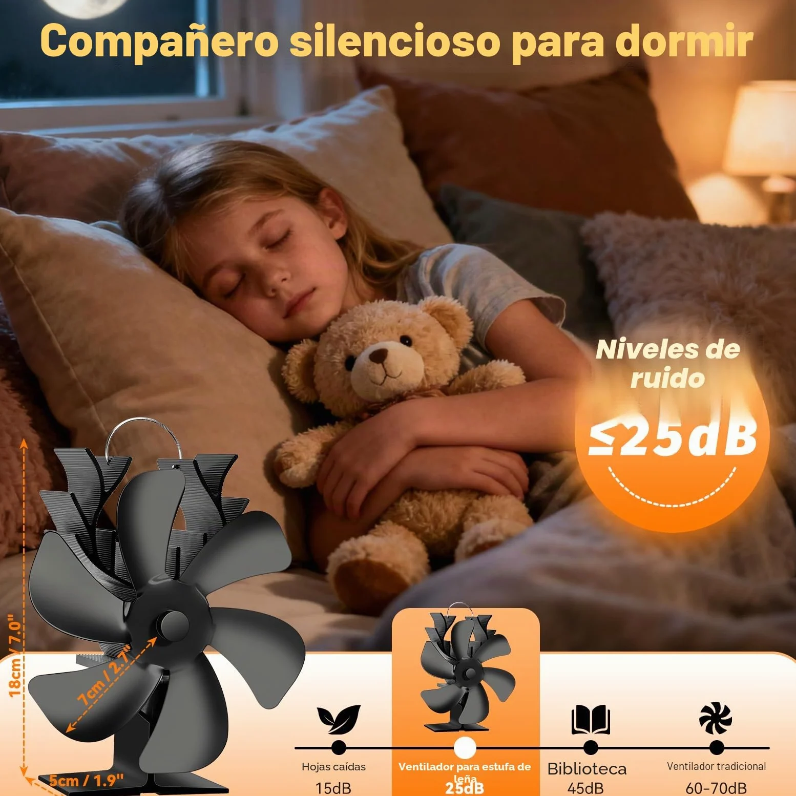 NZQXJXZ Ventilador Estufa Leña 6 Aspas con Termómetro, Alimentado por Calor y Silencioso, Circulación Eficiente de Aire para Chimenea, Estufa de Leña y Hogar, Accesorio de Calefacción