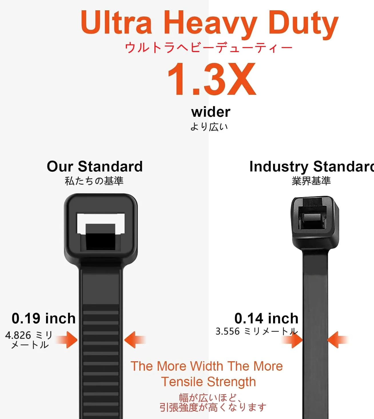 bridas plásticas Cierre de zip de 200+300+350+450mm, dentado doble, Atadura de cables Heavy Duty de 45kg con correas de nylon ajustables autobloquantes y para interior/exterior (400 piezas)