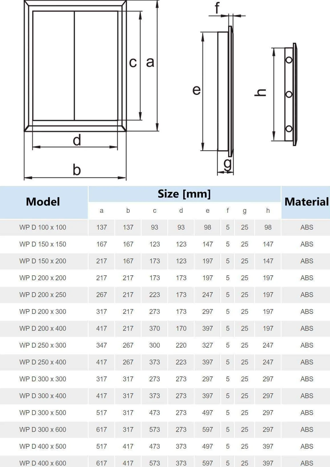 dalap® RVD 300 x 500