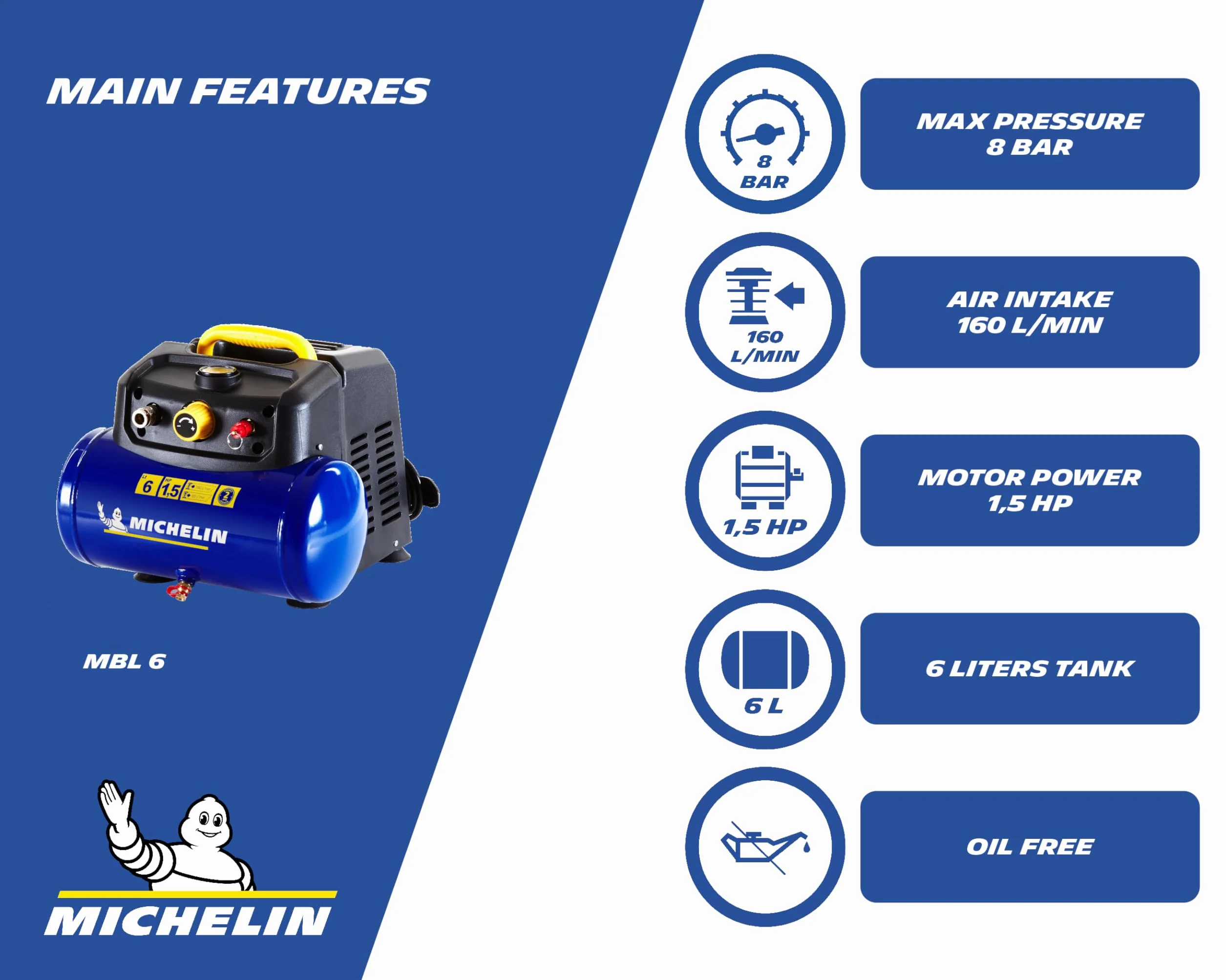 Compresor de aire portátil MICHELIN MBL6 6L 1,5 hp 8 bar 160 l/min