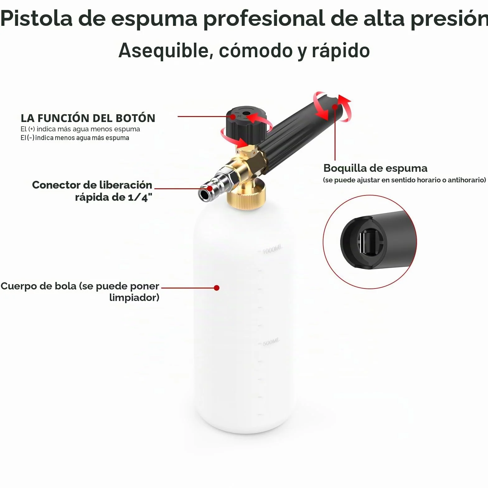 Stone Banks - Limpiador de alta presión con 5 boquillas de pulverización, 1 l, cierre rápido ajustable de 1/4", botella de pistola de espuma, dispensador de jabón para lavado de coches