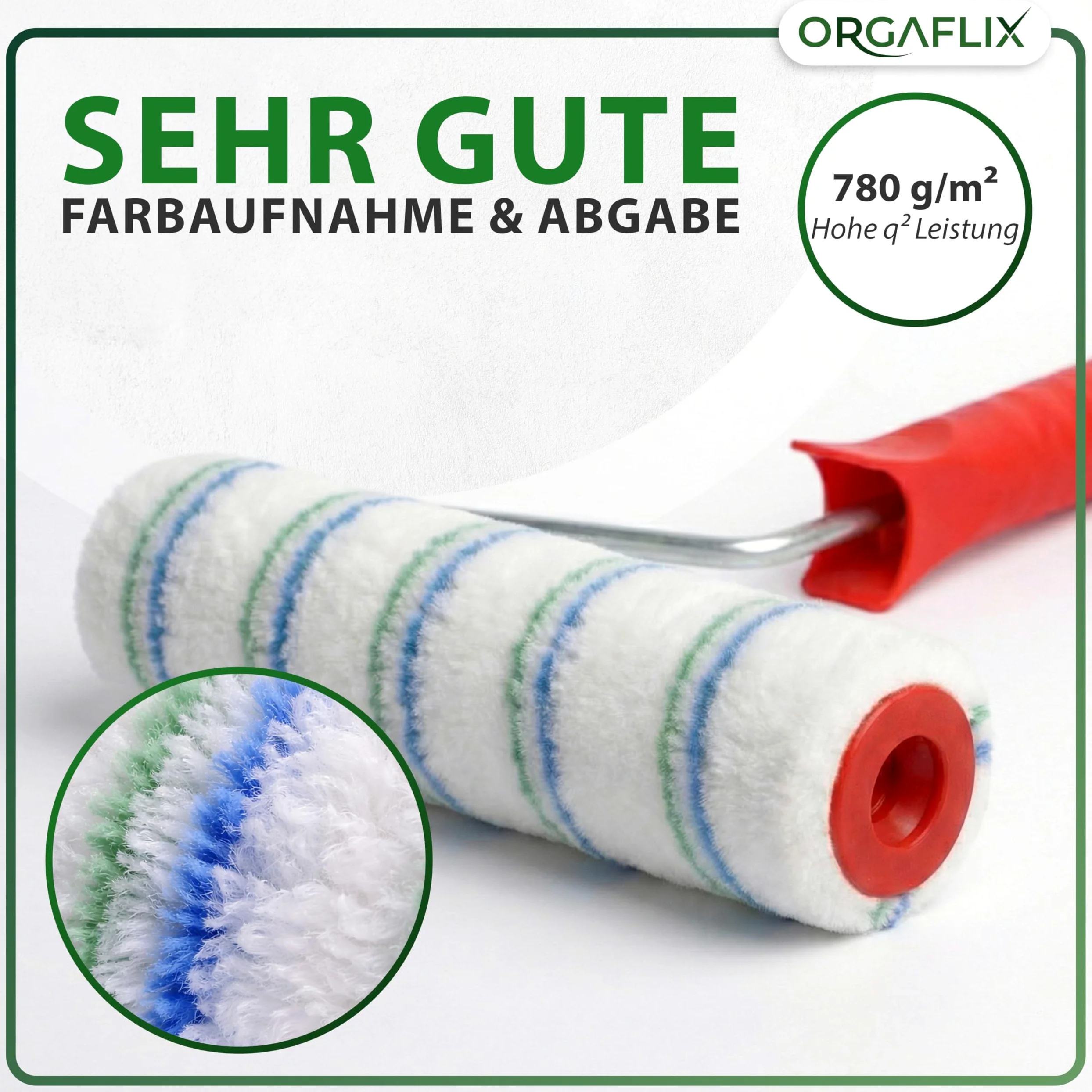 ORGAFLIX Rodillo de pintura profesional de 25 cm, 2 unidades, ideal para absorción y dispensación de color, altura de pelo aprox. 9 mm, núcleo de 48 mm, rodillo de pintura para pared, rodillo grande,