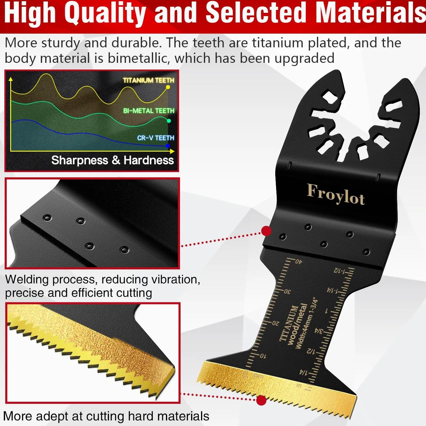 FROYLOT 18 cuchillas oscilantes de titanio, cuchillas universales multiherramienta para corte de madera de metal, kits de cuchillas multiherramienta para Dewalt Bosch Milwaukee Ryobi