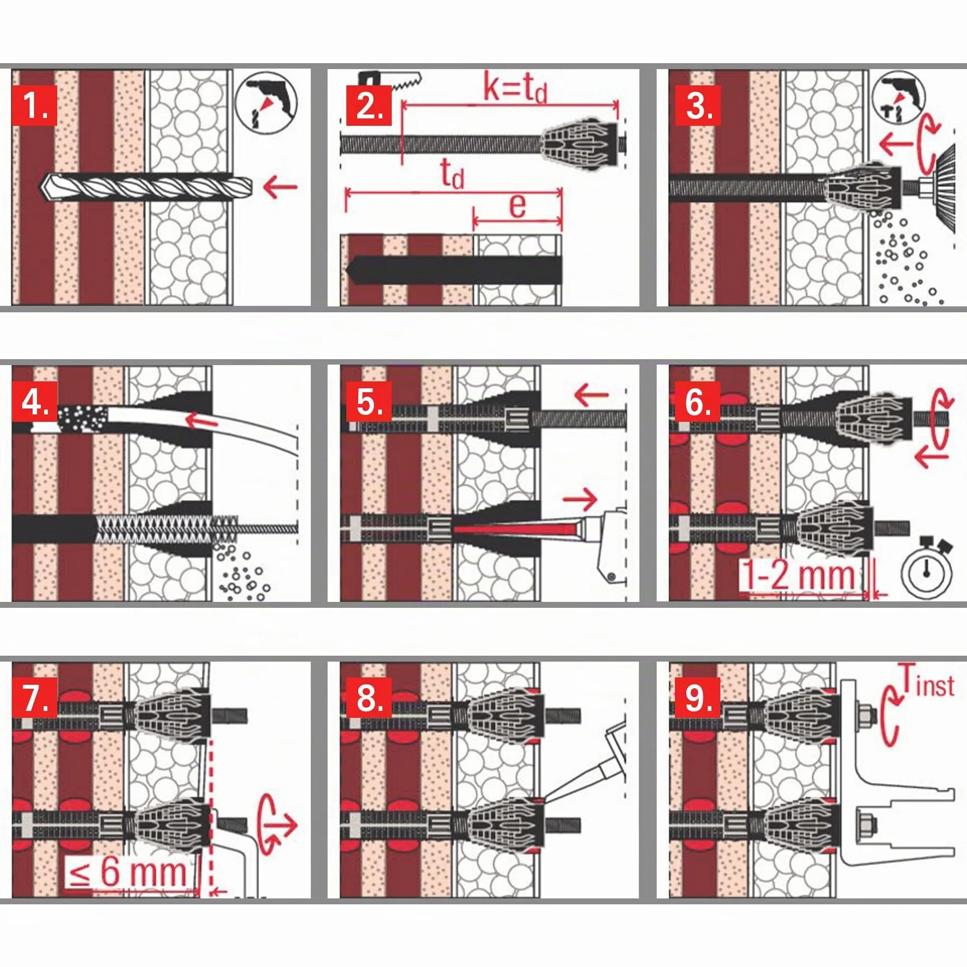 Fischer Thermax M12 M10 Klima, Kit de 2 tacos para fijación de climatizador en capa aislante, incluye barras de conexión M10 inoxidable, 569178