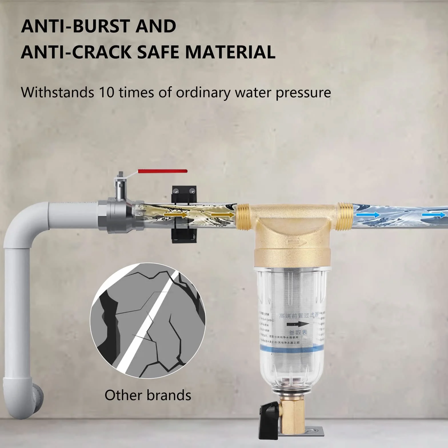 Prefiltro de Agua de Sedimentos Giratorio Purificador Reutilizable, Filtro Agua Entrada General Agua con Llaves y Tubo de Alcantarillado, Filtro de Agua Para Casa de ÓSmosis (3/4" Rosca Macho)
