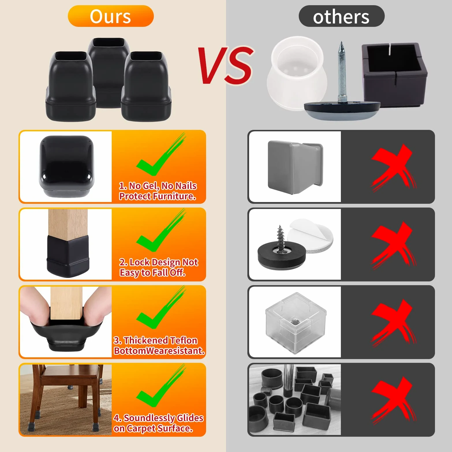 RCHYFEED 24 Protectores Patas Sillas Muebles para Alfombra y Piso, Silicona Tapas Deslizantes para Patas de Sillas con Almohadillas de Teflón, 14-19mm Planeadores de Teflón para Patas de Mesa Sofa