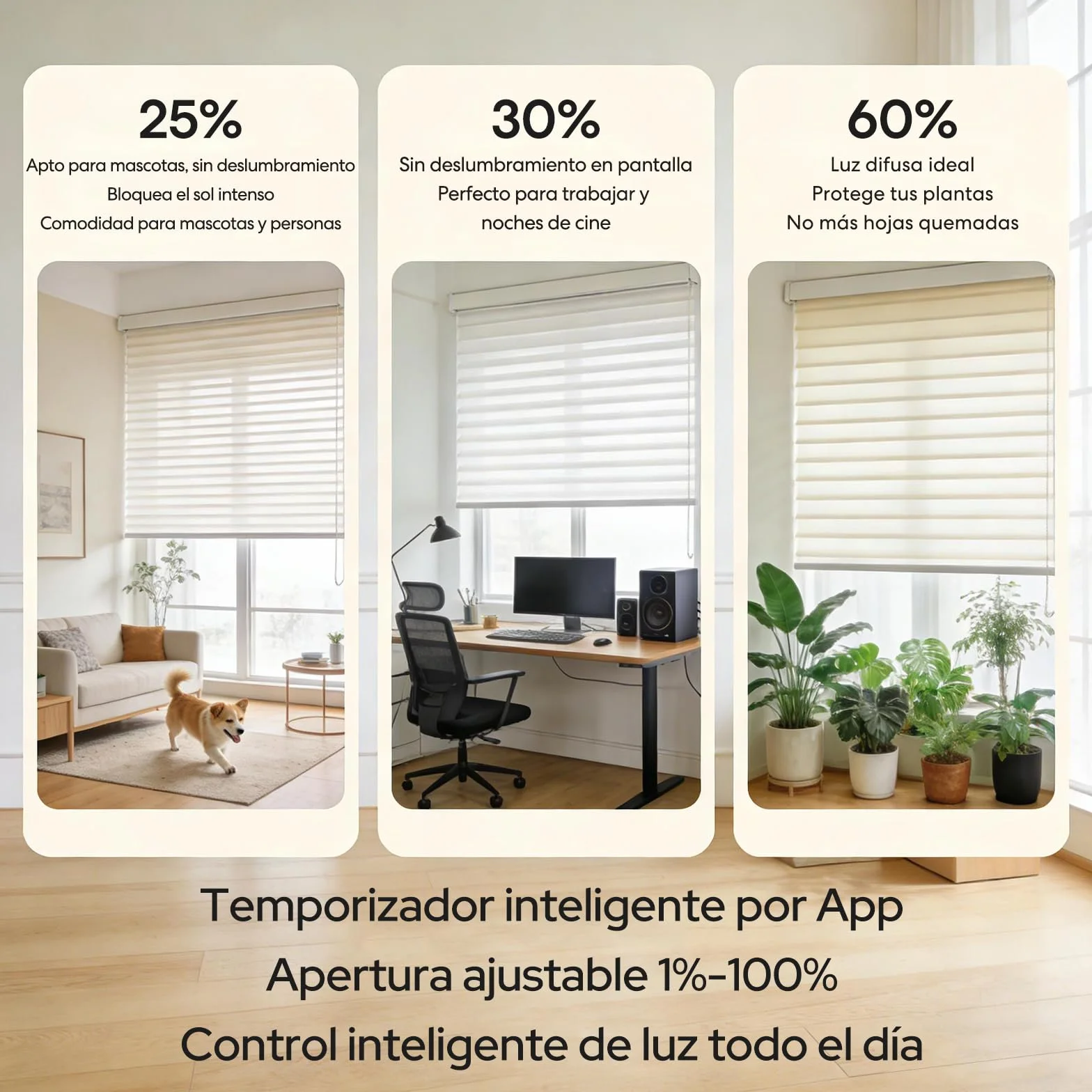 Interruptor Inteligente WiFi para Persianas LoraTap - Control de Porcentaje 0-100%, con Botones Físicos, Compatible con Alexa/Google Assistant, Compatible con Temporizador y Programación