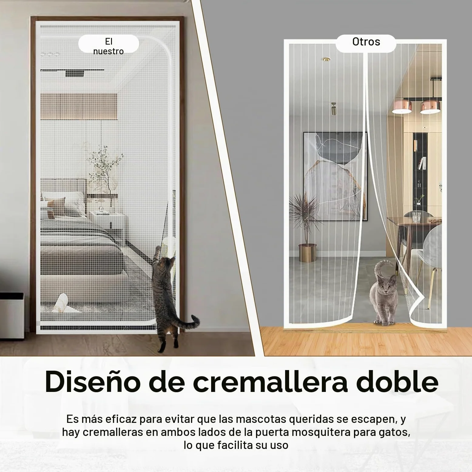 Puerta Mosquitera para Gatos Evitar Que los Cachorros y Gatos se salgan de casa, Pantalla a Prueba de arañazos con Cremalleras, Puerta Mosquitera Cortina para Balcón (100 * 210cm, Blanco)