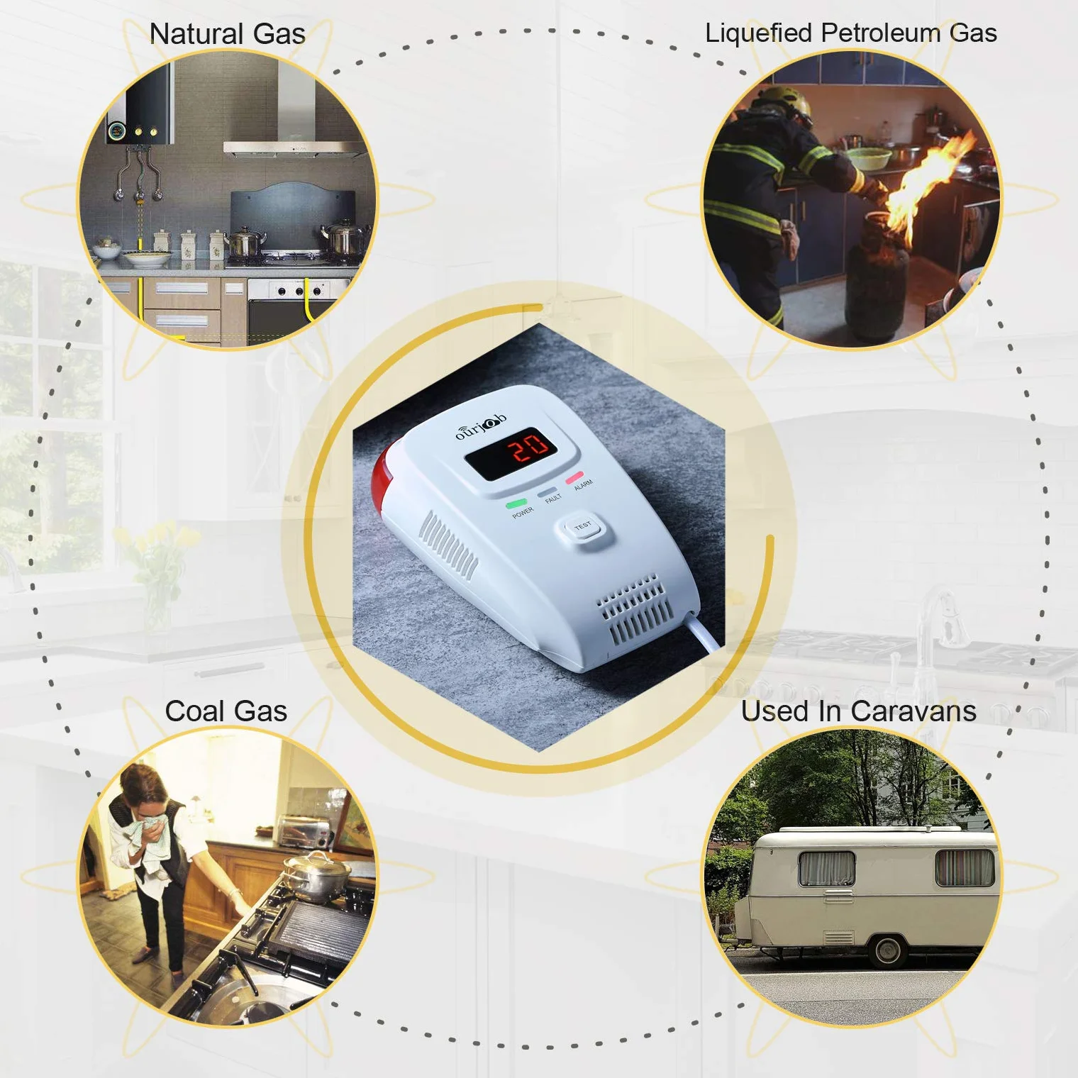 Detector de Gas, Alarma de Gas LPG/natural/ciudad, Enchufar en Sensor De Fugas De Gas Combustible/Propano/Metano, con Alarma de Luz Estroboscópica y Voz Humana, Pantalla Digital(Batería no Incluida)