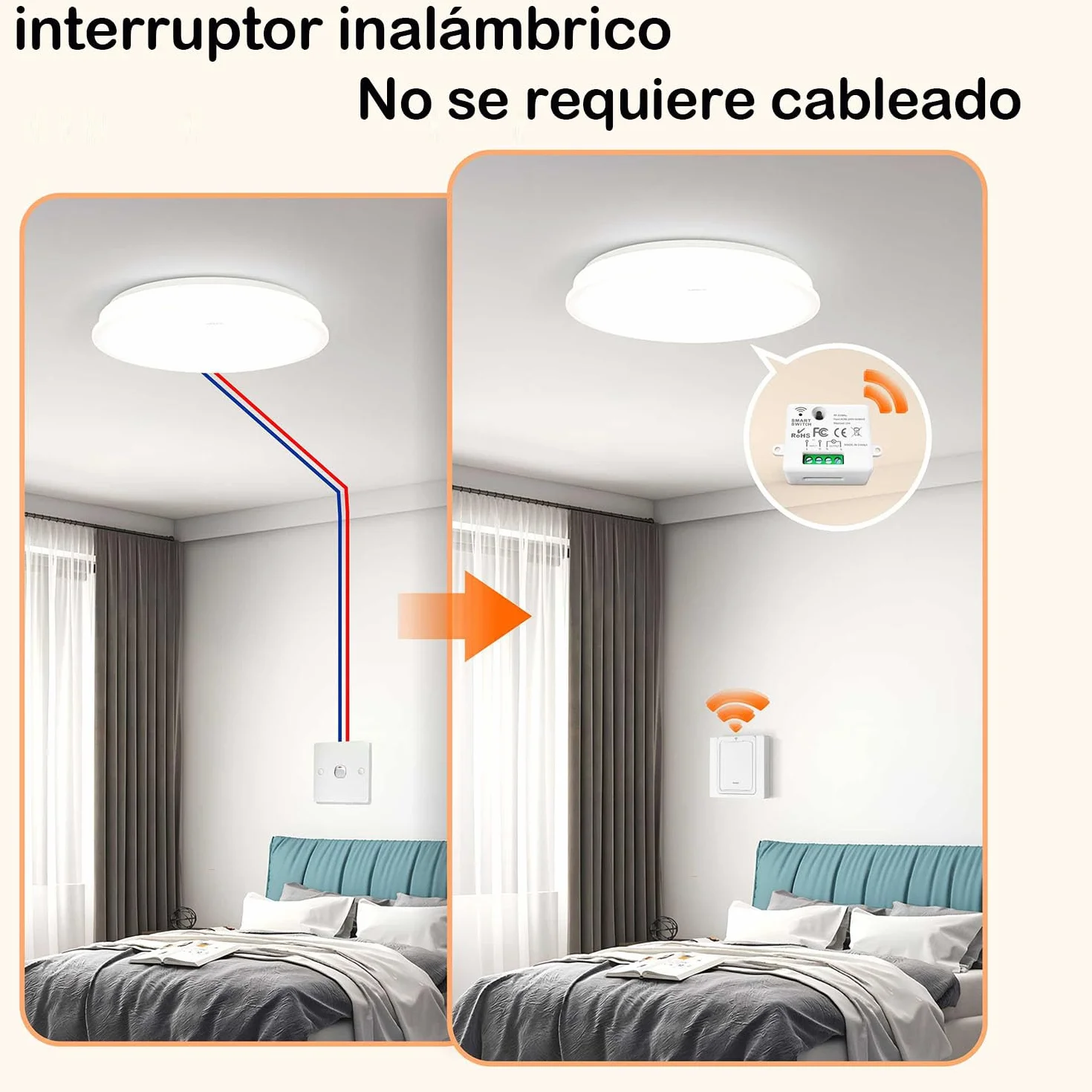 Kit Interruptor Inalámbrico 230V 2300W 100M Control Lámparas Electrodomésticos Blanco