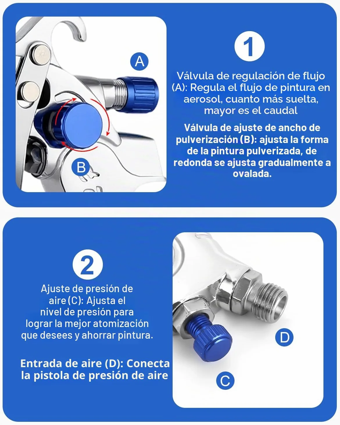 HVLP Pistola de Pintura Profesional, Pistola Pulverizadora de Pintura, Recipiente de Pintura 600 ml, 3 boquillas 1,4mm 1,7mm 2,0mm, Alimentación por Gravedad Pistola Rociadora para Automóviles, Techos