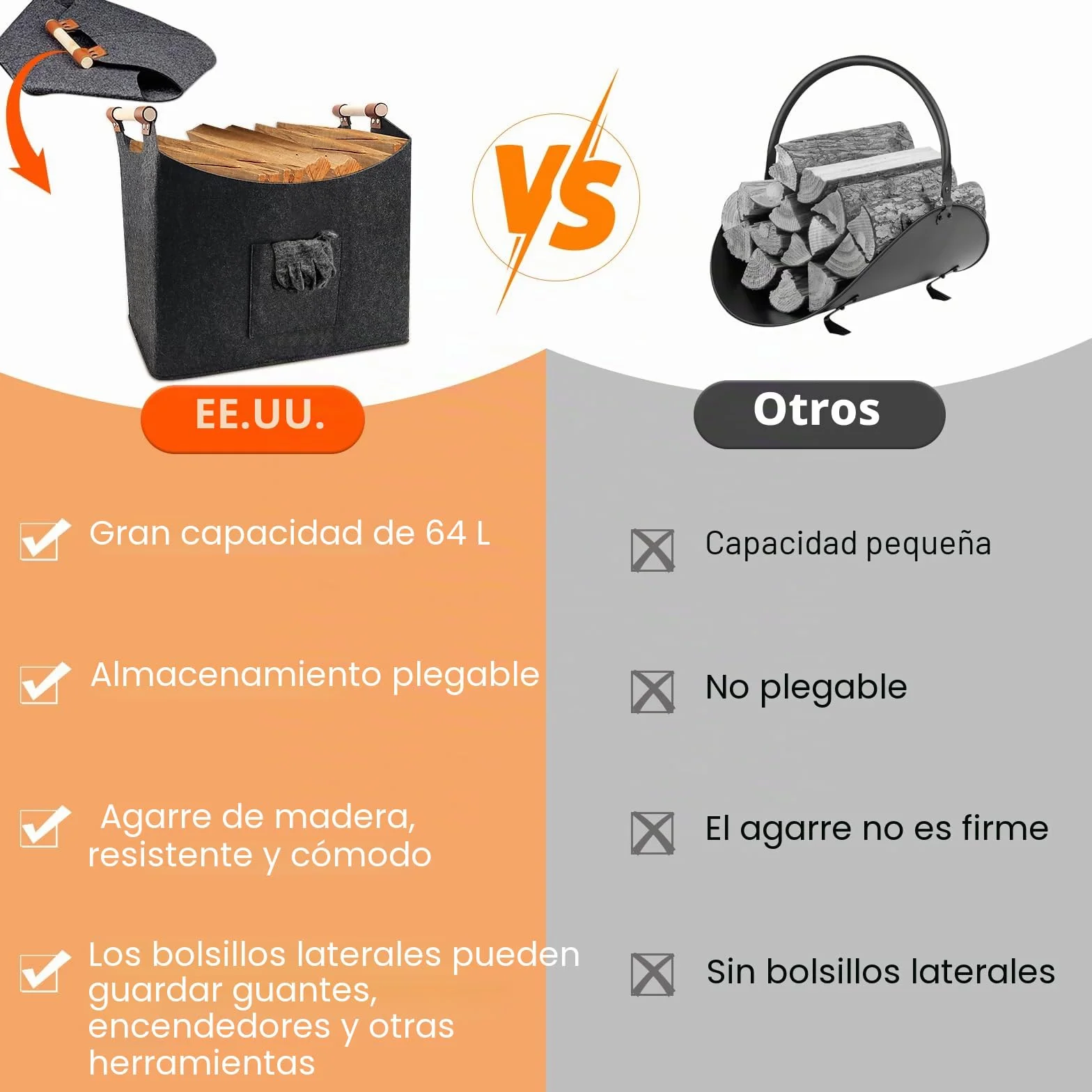 Cesta de madera de fieltro XXL (96 L, 60 x 40 x 40 cm), para leña grande, fieltro extragrueso, cesta plegable, con mango de madera y guantes