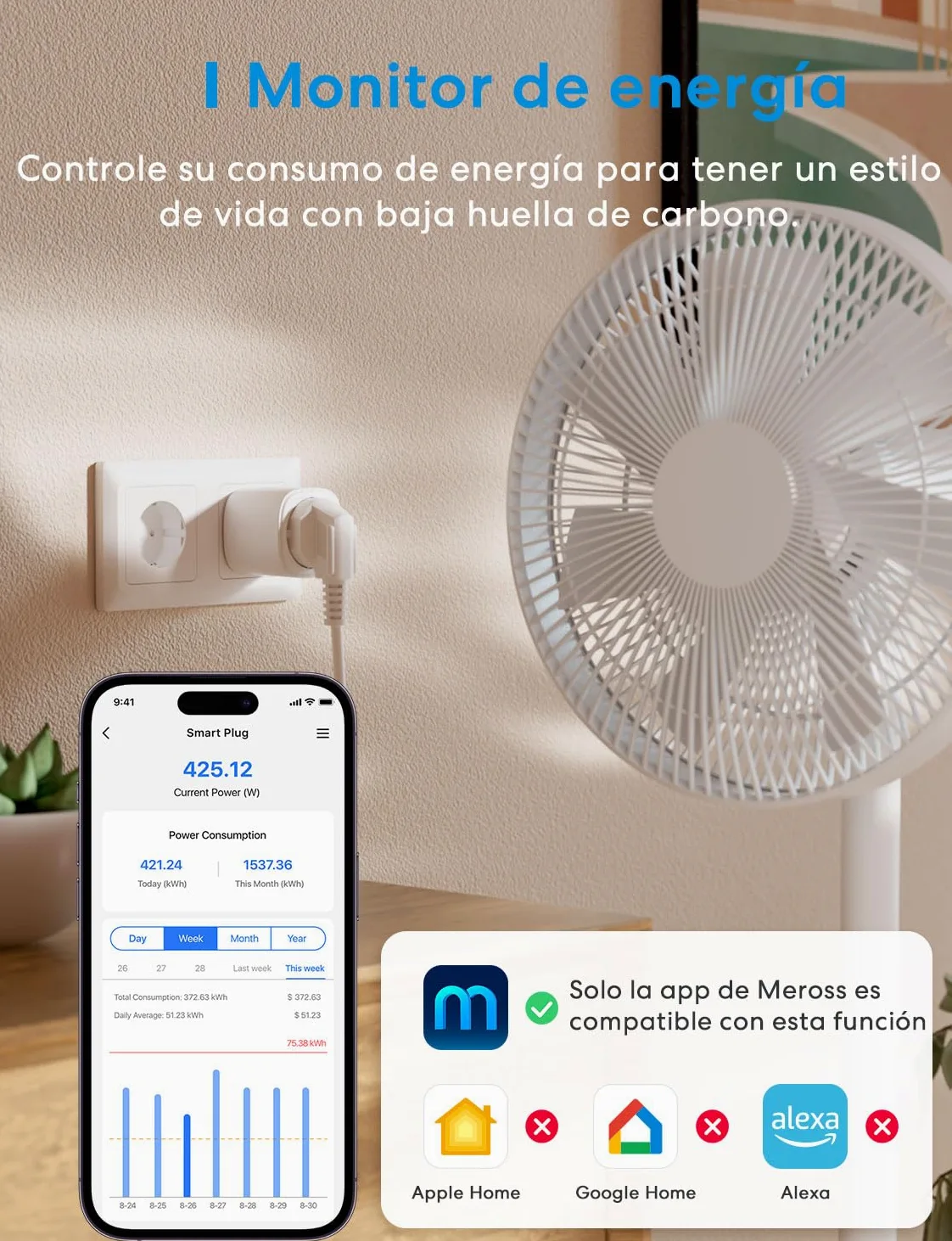 Meross Enchufe Inteligente Matter con Consumo de Energía, 16A Enchufe Inteligente Mide Producción de Paneles Solares Fotovoltaicos, Soporte para Apple Home, y Google Home, Control Remoto y Voz, 2PC