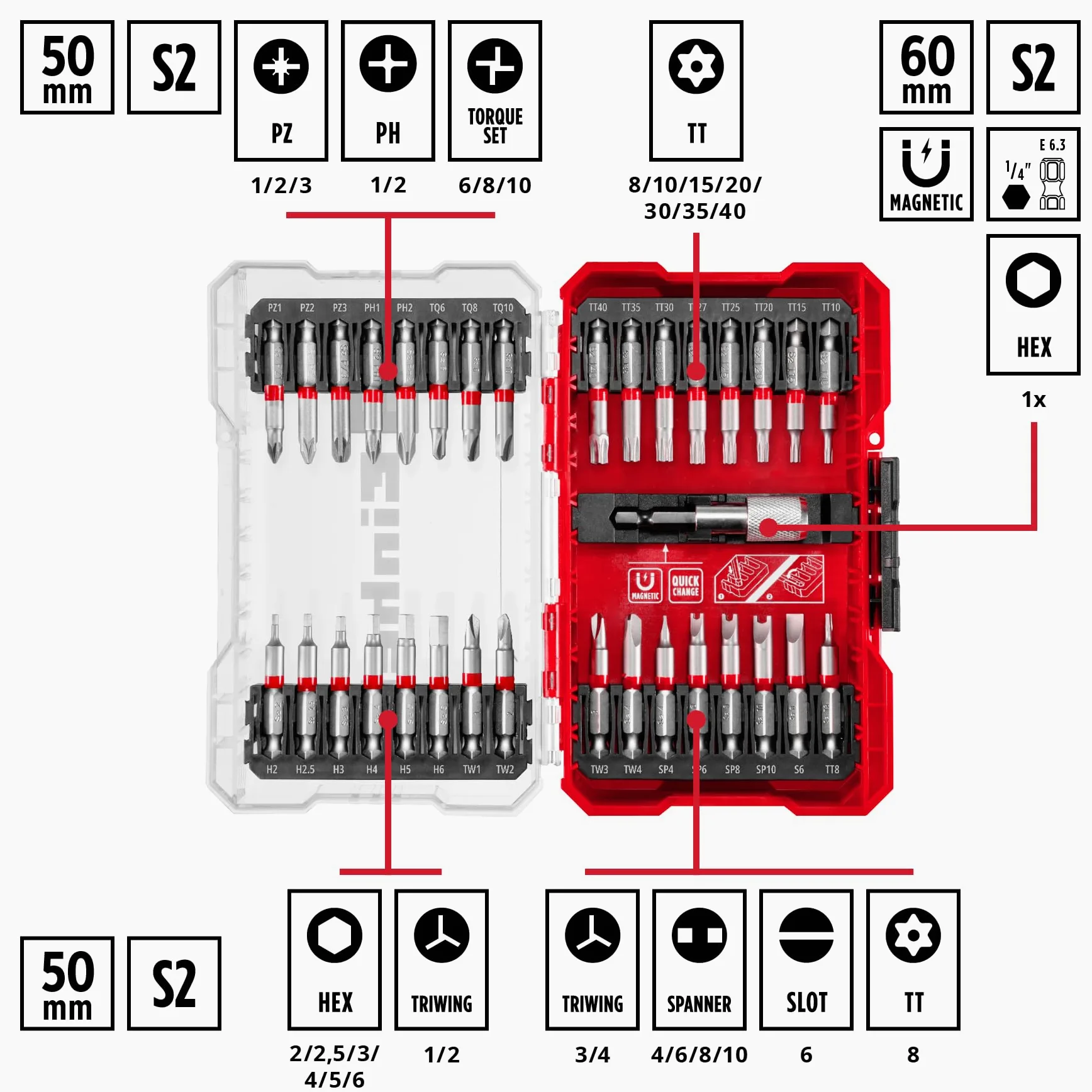 Original Einhell M-CASE de 33 piezas. Juego de puntas (para atornilladores a batería y taladradoras con puntas de 50 mm de acero S2, portapuntas de cambio rápido de acero al carbono incl.)