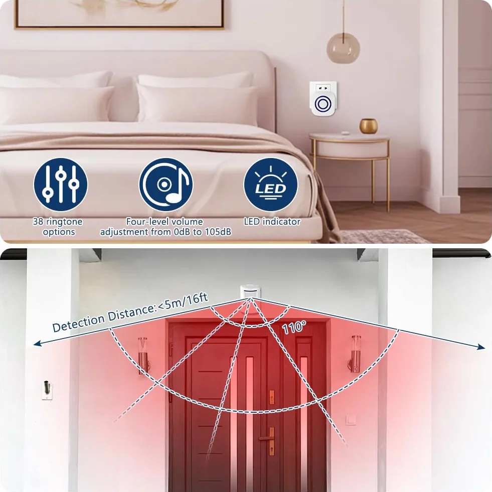 AXFEE Detector de Movimiento Interior PIR, 4 Niveles Volumen, 38 Melodías Alarma Seguridad para Casa Garaje