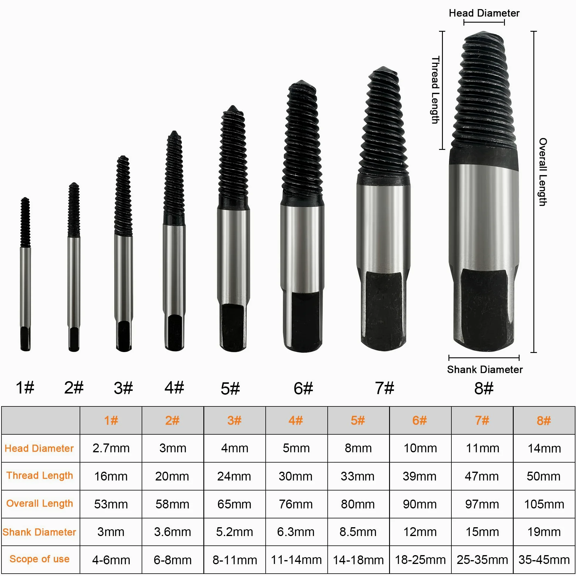 Juego de extractores de tornillos, herramientas de desenroscar tornillos, juego de destornilladores izquierdos, extractor de tornillos, Para Tornillos Rotos o Dañados