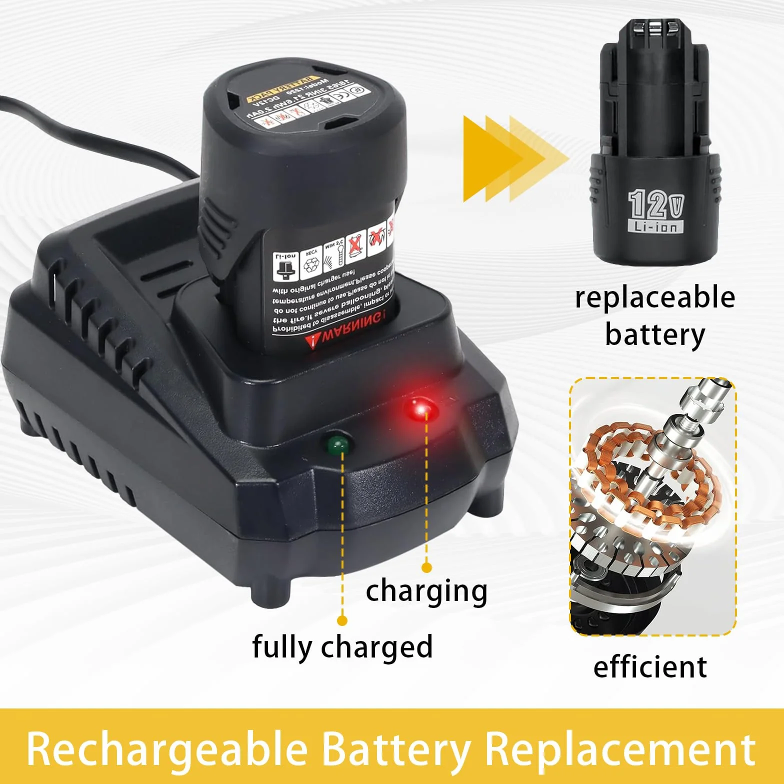 Cortadora Cartón, Cortadora Tela Eléctrica Inalámbrica 2*2000 Mah Batería 12V 240W Tamaño Cuchilla 70 Mm 25 Mm Grosor Máximo Corte Incluye 2 Cuchillas Repuesto (3 En Total) Para Tela Alfombra Y Tela