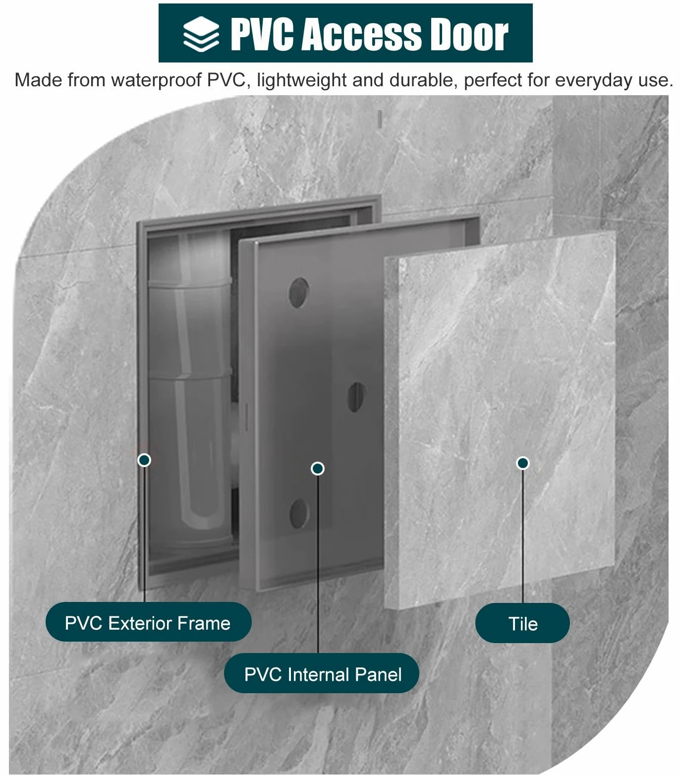 ZIMGOD Puerta de Inspección Panel de Acceso Alicatable Montaje Empotrado, Puerta de Acceso A Presión, Puerta de Inspección Impermeable para Baño/bañera(White,15x15cm (5 7/8" x5 7/8"))