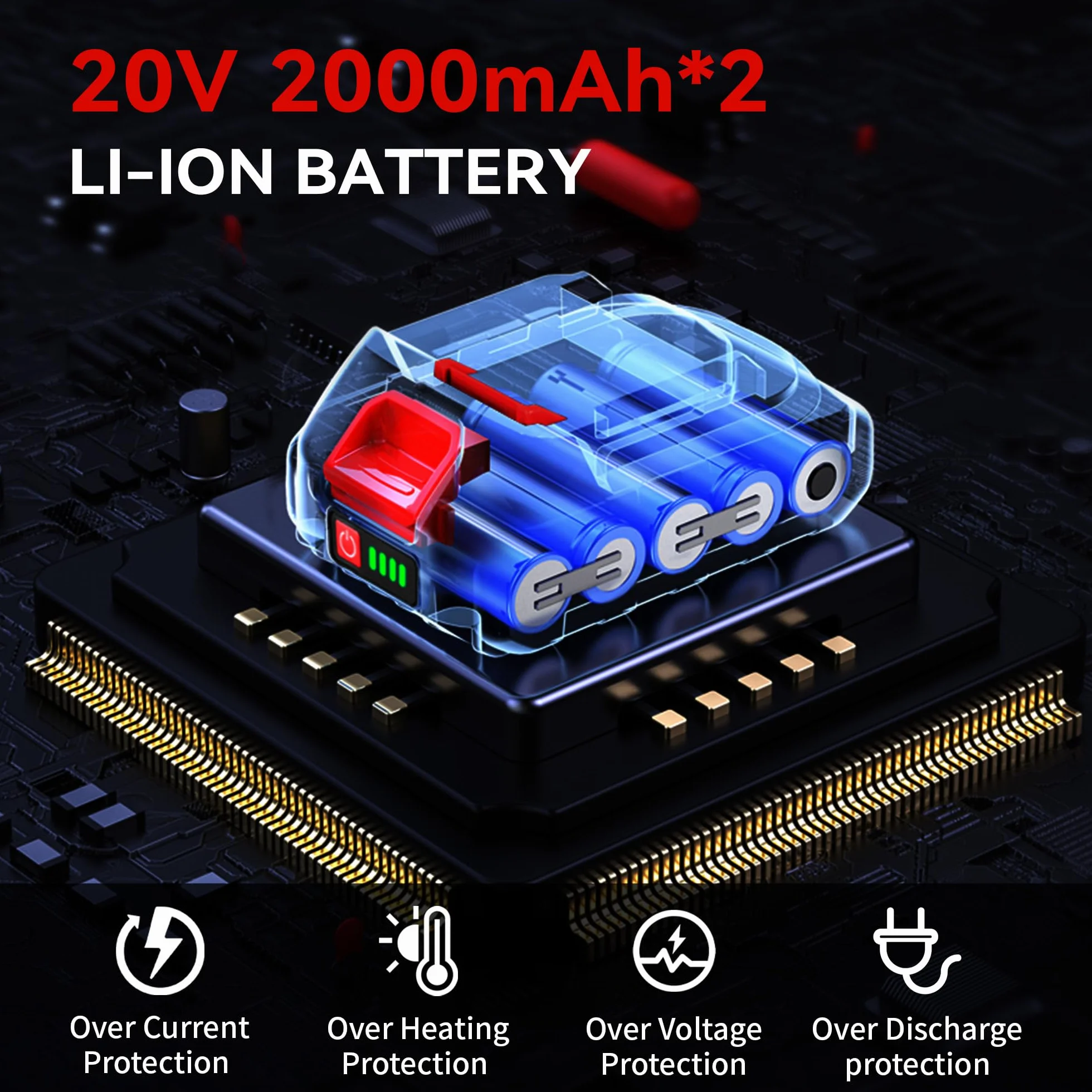 ONEVAN Tijeras Eléctricas de Chapa Metal Motor Sin Escobillas Tijeras de Metal Cabezal de Corte Giratorio Tijeras Eléctricas Tijeras de Metal con Batería 2x2.0Ah Tijeras de Metal Inalámbricas