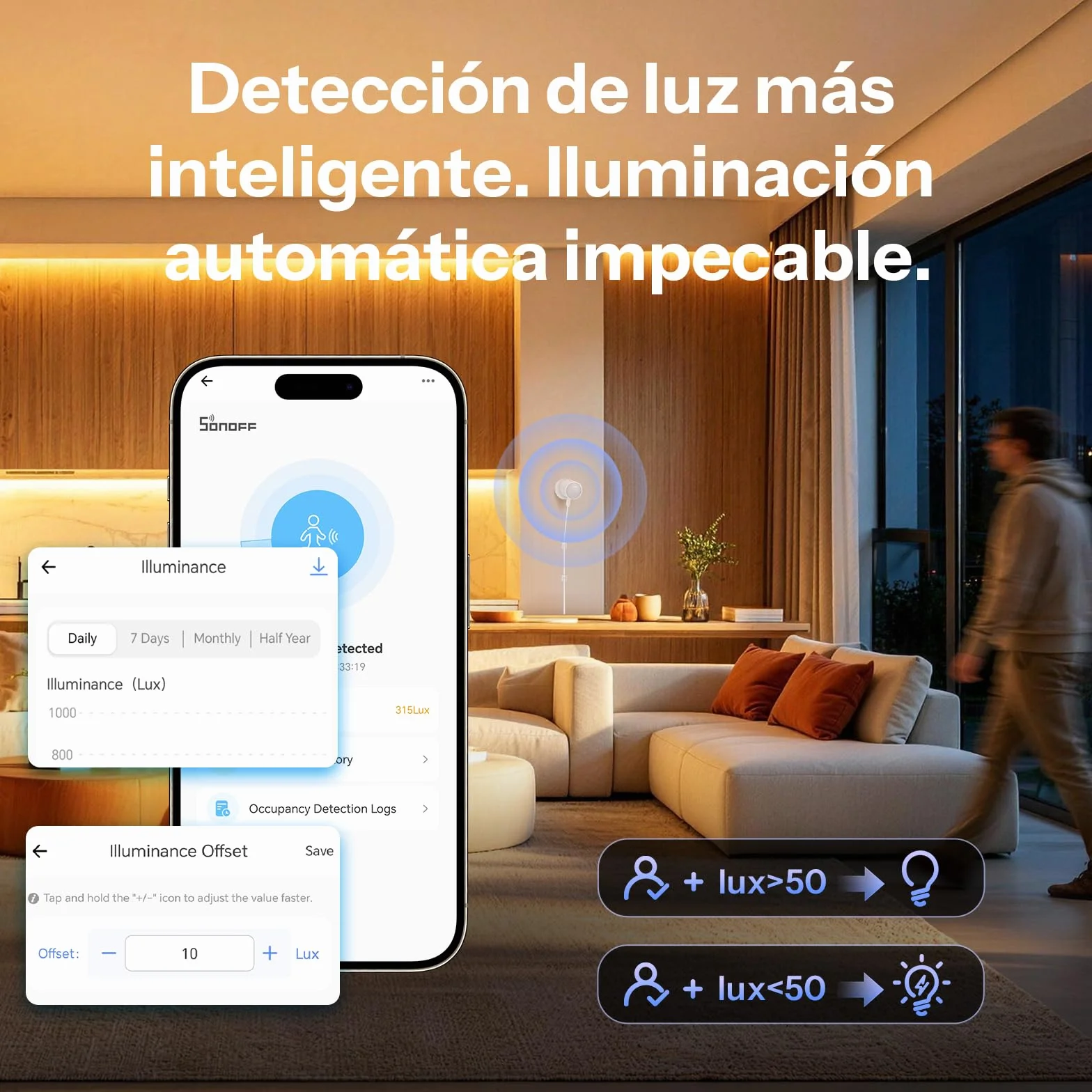 SONOFF SNZB-06P24 Sensor de Presencia Zigbee 24GHz Detección por Zonas Luz Compatible Home Assistant Alexa SmartThings
