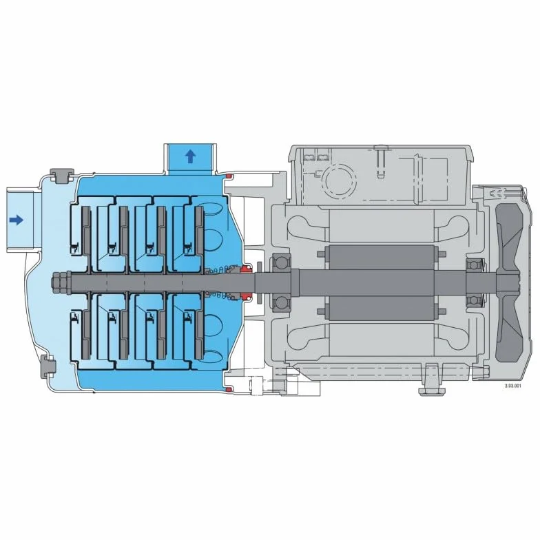 Calpeda MXH405 Bomba de agua trifásico 380V 1,10 kW inoxidable 8 m3/h