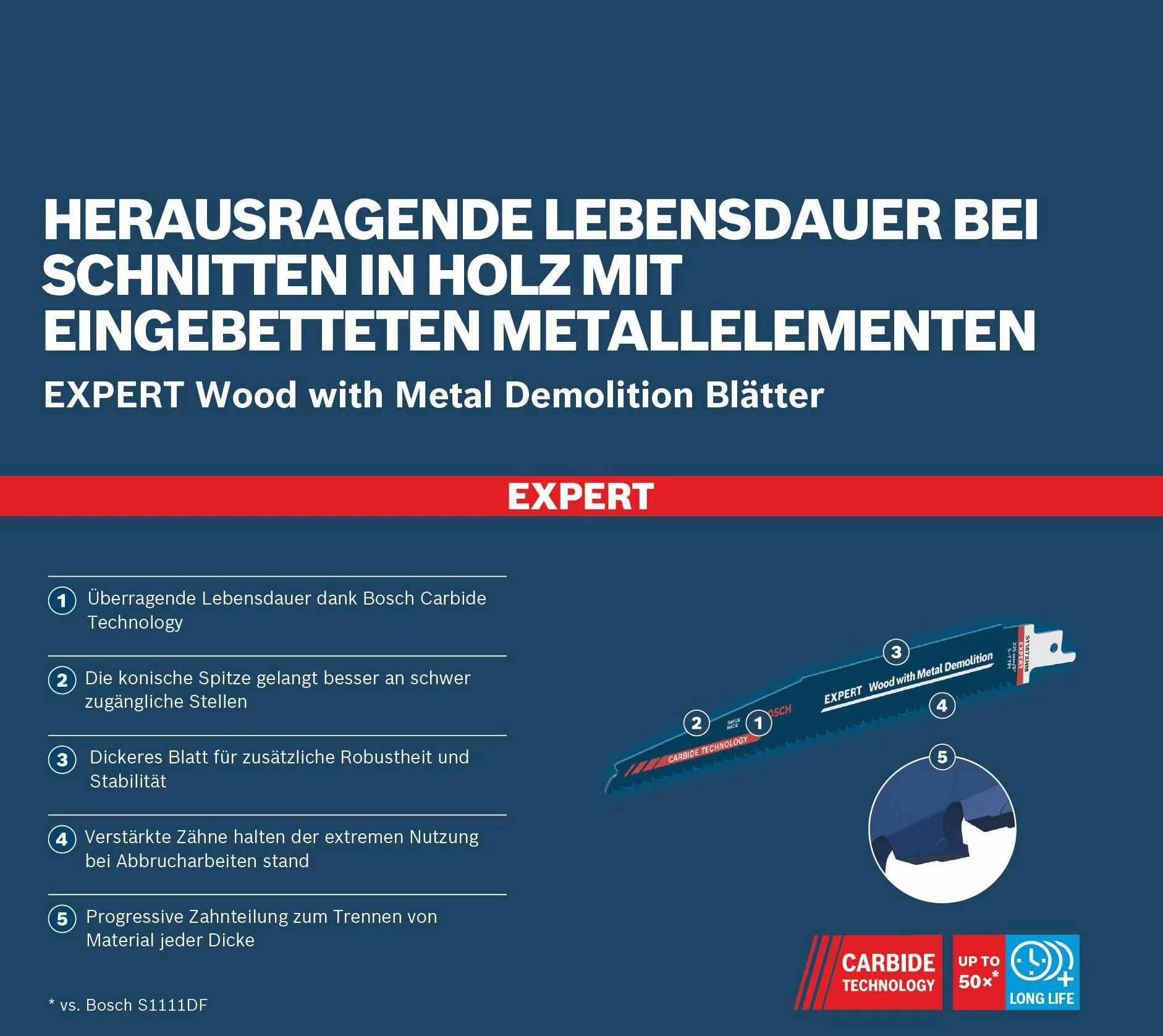Bosch Professional S 1167 XHM Hoja de sierra sable Expert para Madera con metal duro 225 mm