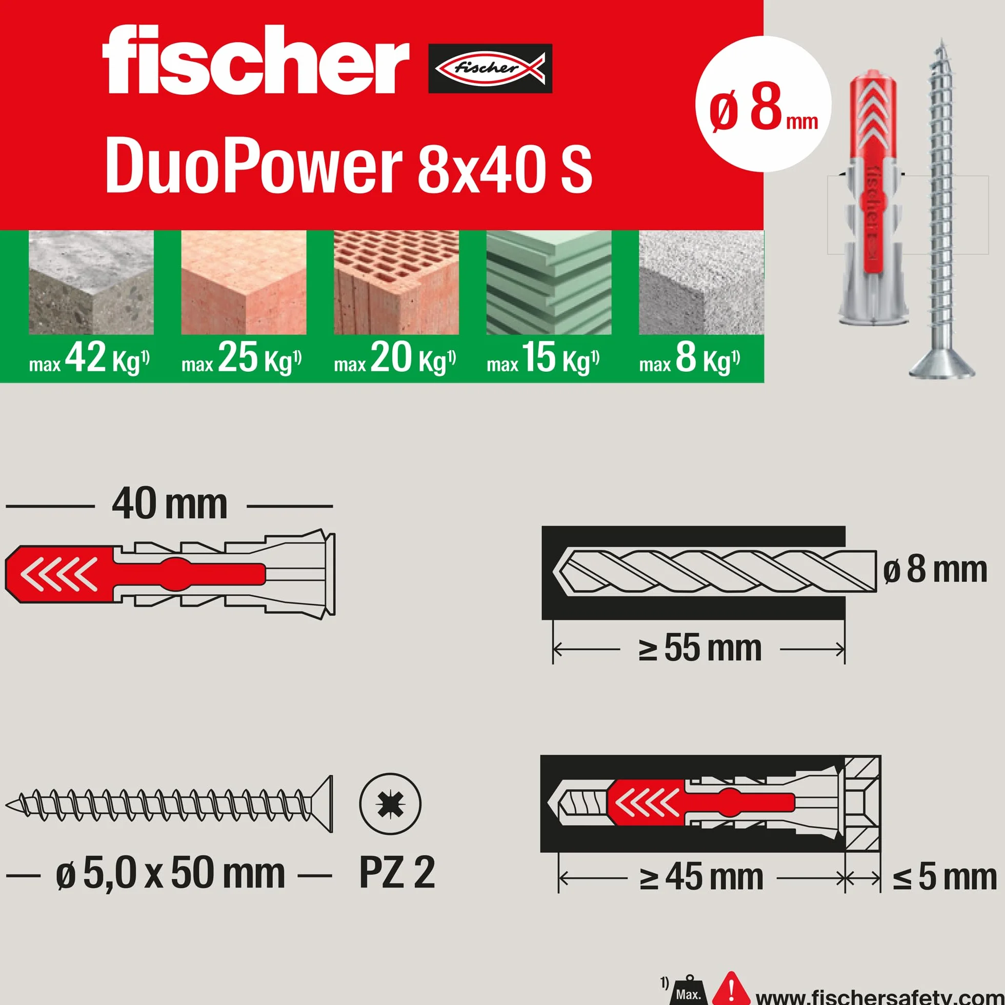 Fischer Propack Duopower 572886-120 tacos con tornillo en bote reutilizable para fijación en hormigón, mampostería y cartón yeso, 8 x 40 cm
