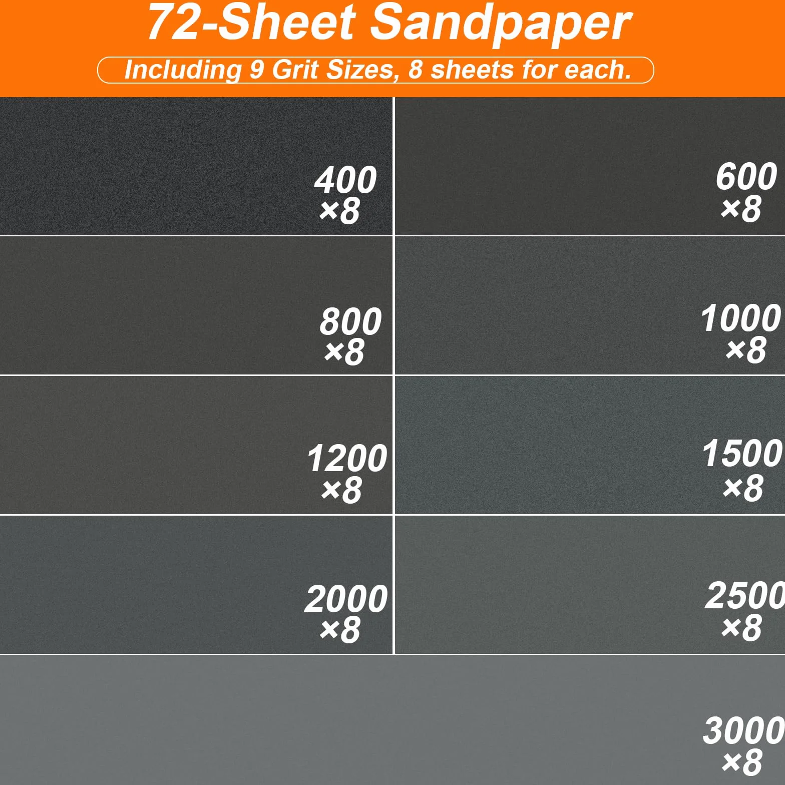 72 Piezas Papel de Lija, Lijas en Húmedo y Seco, Grano 400-3000, Lijas Al Agua Profesionales para Coche, Muebles de Madera, Piedra, Metal, Cristal