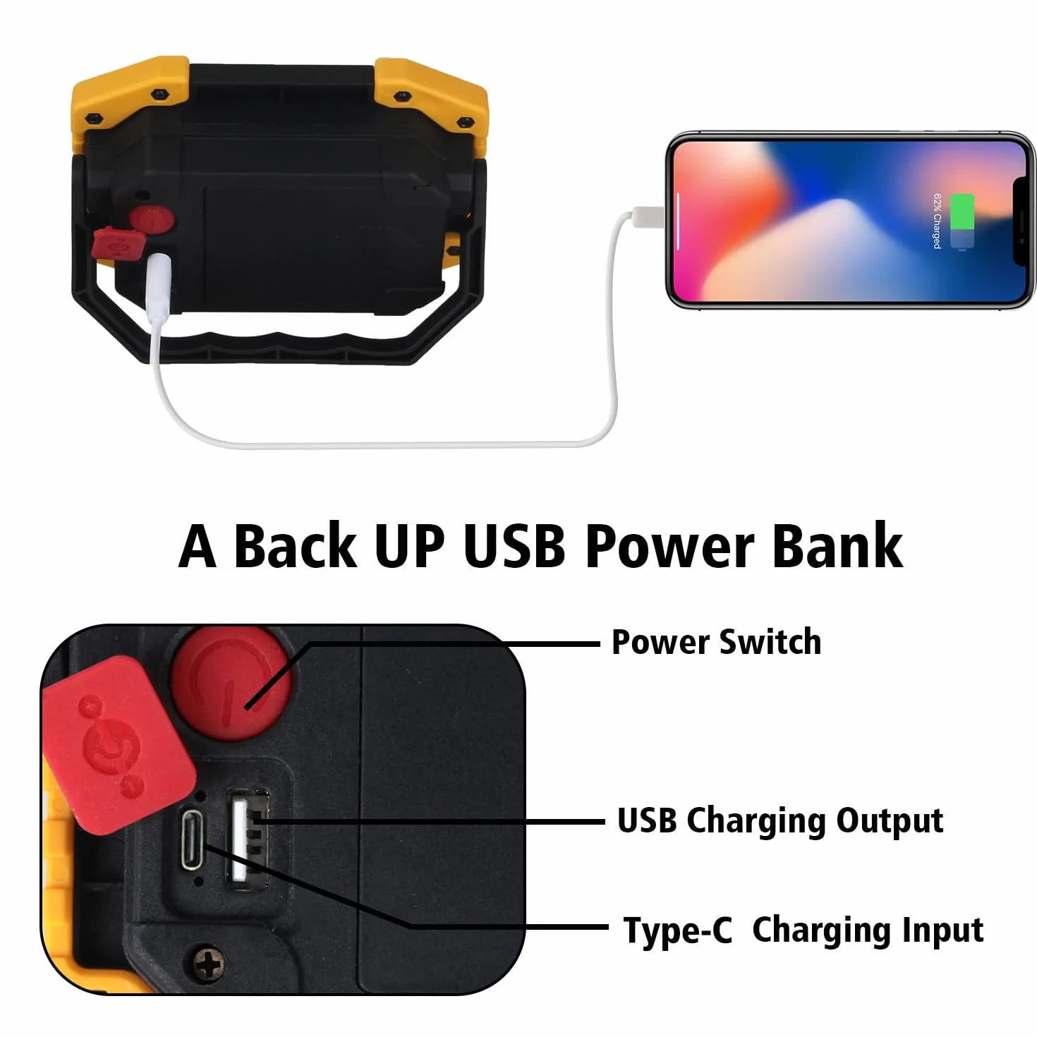 Foco LED Recargable T-SUN 2 Packs Luz LED Trabajo Portátil 30W 2000LM Foco Led Bateria 3 Modos Foco de Trabajo LED USB para Camping, Taller, Pesca, Emergencia