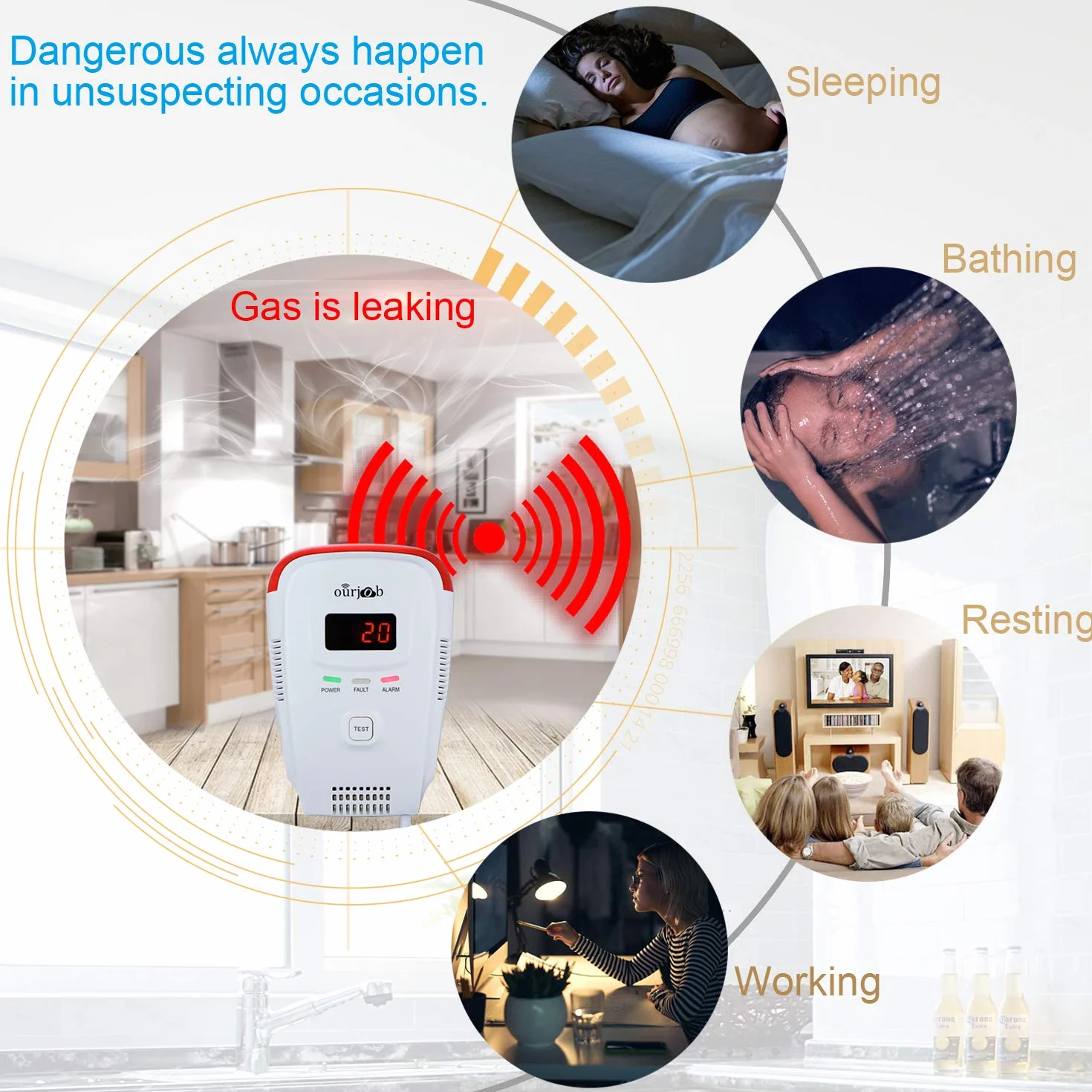 Detector de Gas, Alarma de Gas LPG/natural/ciudad, Enchufar en Sensor De Fugas De Gas Combustible/Propano/Metano, con Alarma de Luz Estroboscópica y Voz Humana, Pantalla Digital(Batería no Incluida)