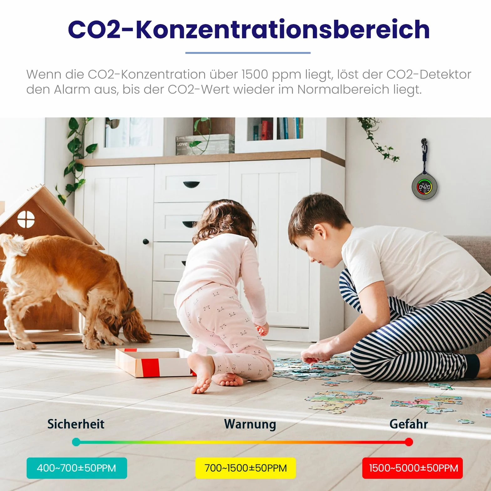 LSENLTY Detector de CO2 portátil, actualización de 2 segundos, monitor de CO2 de alta precisión, medidor de CO2 3 en 1 (temperatura, humedad y valor de CO2), 96 horas de tiempo de espera para viajes