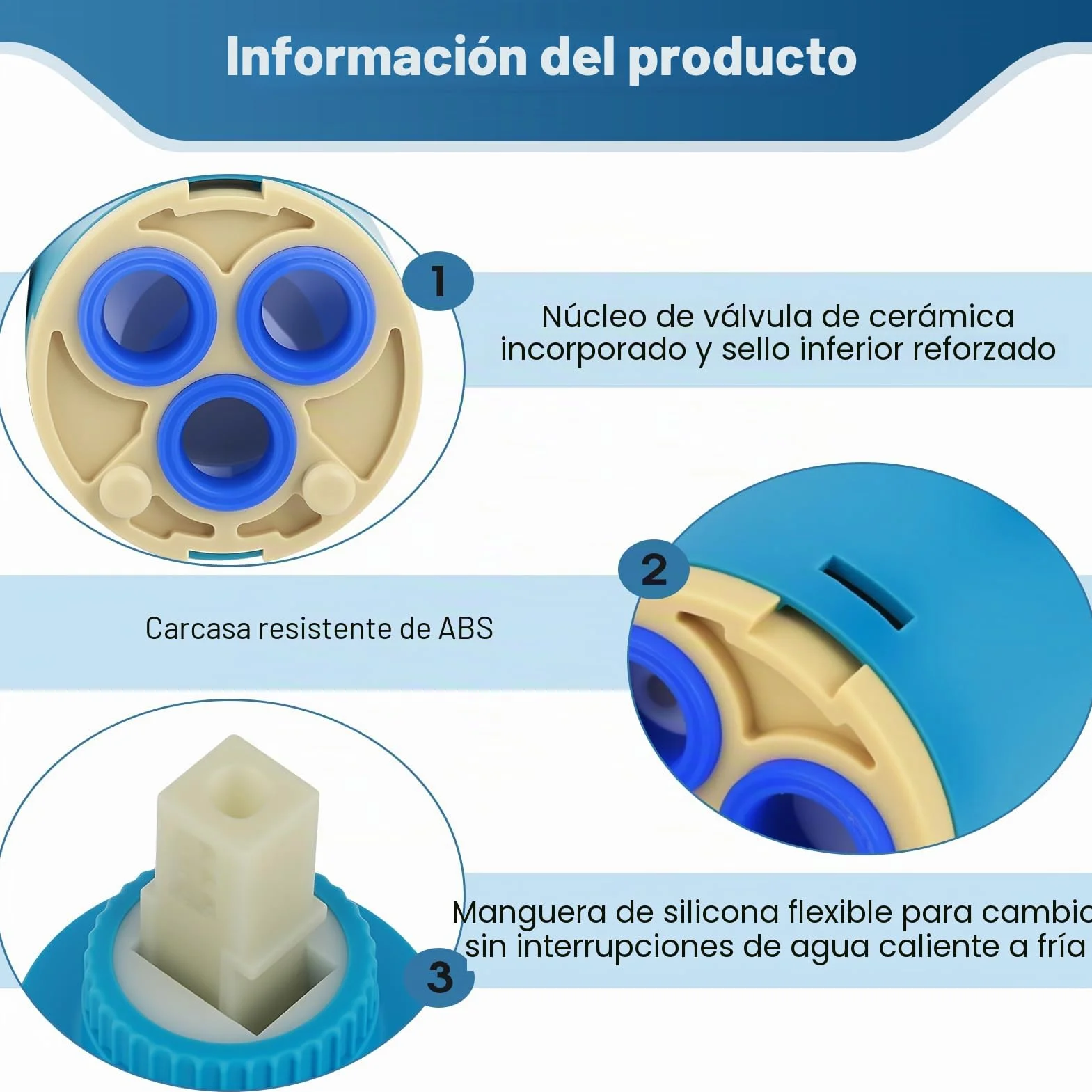2 Piezas Cartucho de Grifo de 35MM, Cartucho de Cerámica para Grifo Monomando Cocina Lavabo Ducha, Repuesto Universal Cartuchos para Grifos 35MM