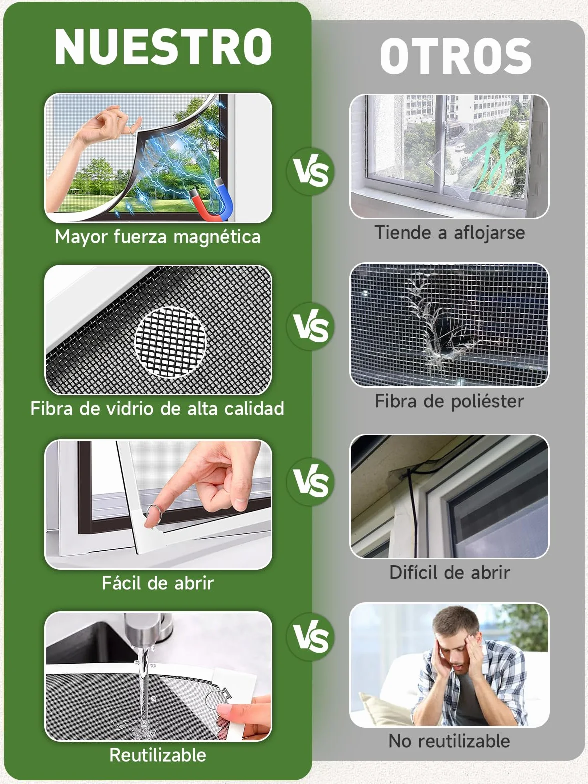 Mosquitera Ventana Magnética, 120x130 cm Fibra de Vidrio Premium, Protección Antimosquitos, DIY Ajustable Fácil Instalación Sin Taladrar, Mosquitera Magnetica para Ventana Correderas