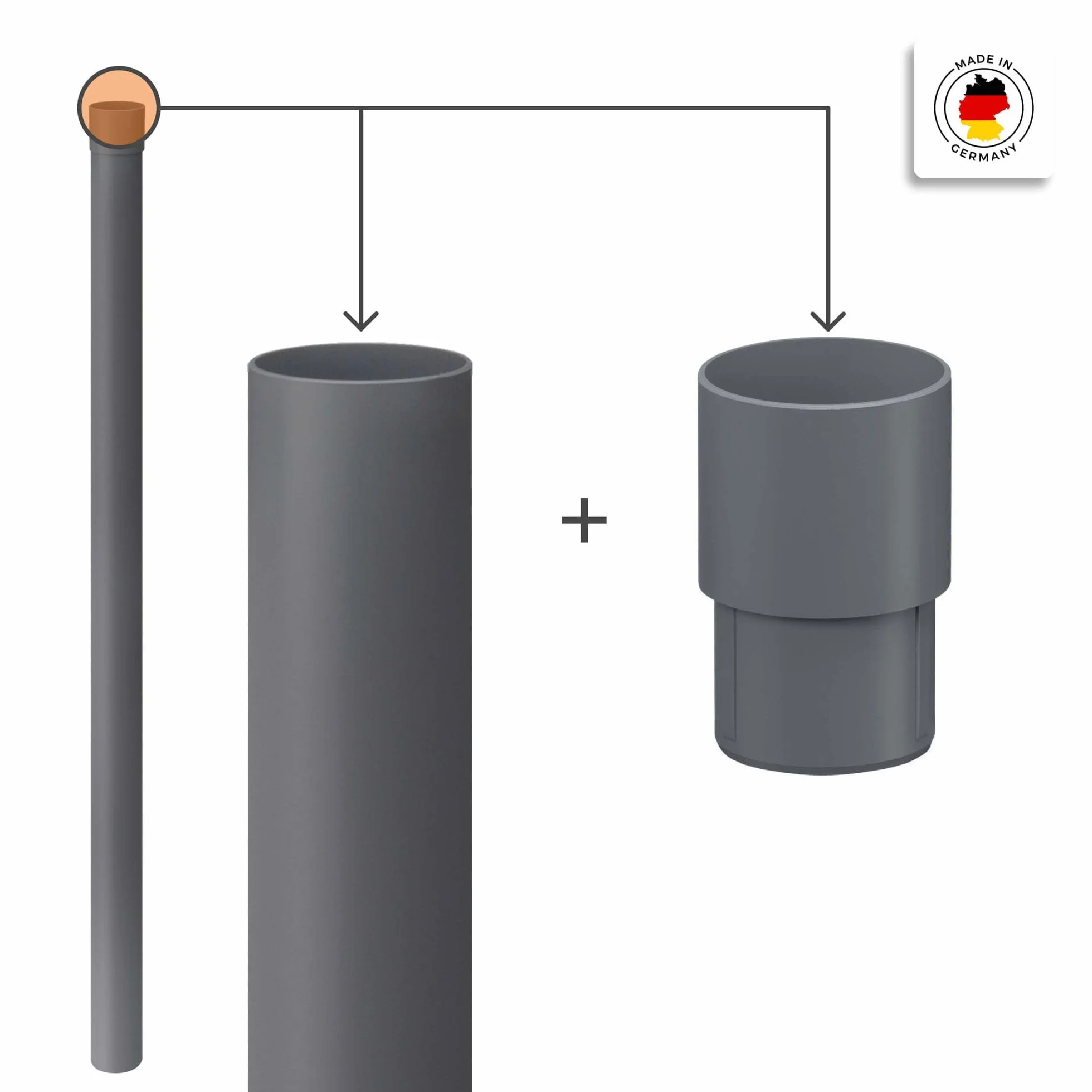 INEFA Tubo de bajada de plástico 200cm 75mm, Accesorios para canalón antracita, fácilmontaje enchufable,made in Germany