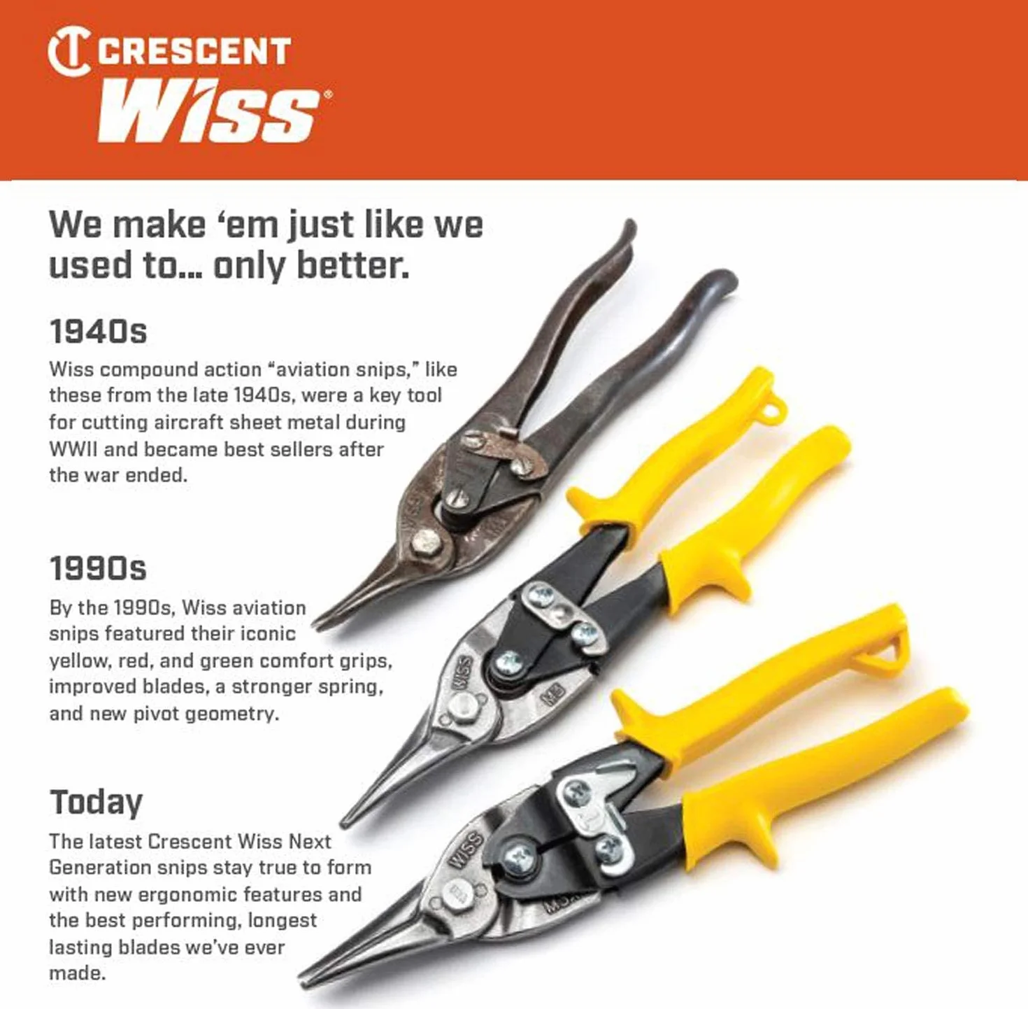 Wiss M3R Tijeras de Hojalatero Metálica de 248 mm con Engranaje de Palanca, Corte Izquierdo, Derecho y Recto - Amarillo