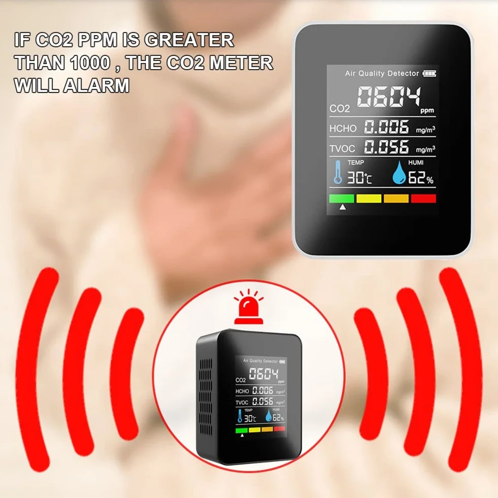 Orton Medidor digital de CO2 5 en 1, medidor de humedad y temperatura, detector de dióxido de carbono, monitor de calidad del aire, analizador TVOC HCHO-B