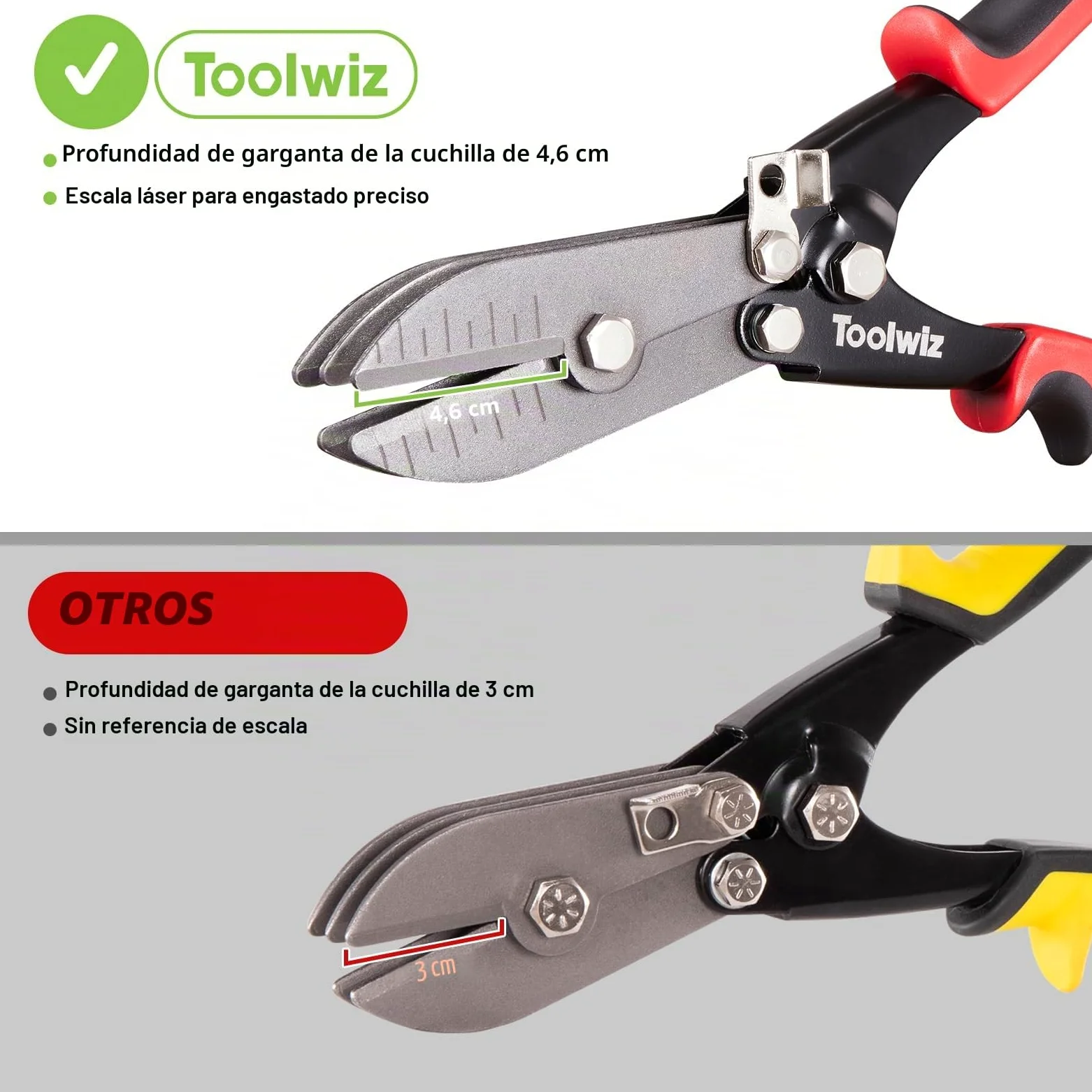 Toolwiz Herramientas de chapa metálica de 5 cuchillas, herramienta de crimpado de conductos para bajante de calibre 24-26, tubo de estufa, acero inoxidable, sistemas de conductos de ventilación,