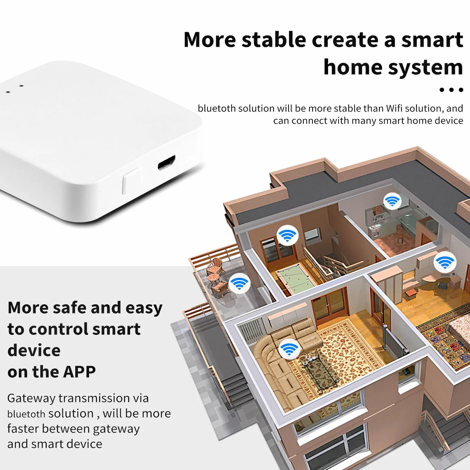 Tuya Gateway, Smart Life App Control, Tuya Bluetooth Gateway conecta cualquier dispositivo inteligente Tuya compatible a tu red Wi-Fi para desbloqueo remoto