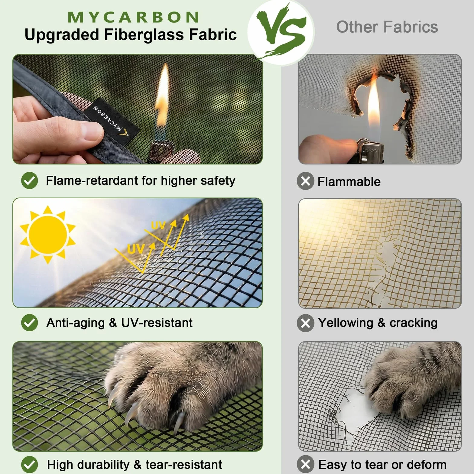 MYCARBON Mosquitera Puerta Magnetica de Fibra de Vidrio Material Ignífugo Mosquiteras para Puertas Resistente a Arañazos de Gatos, Anti UV, con Cinta Adhesiva, 120x220cm, Negra