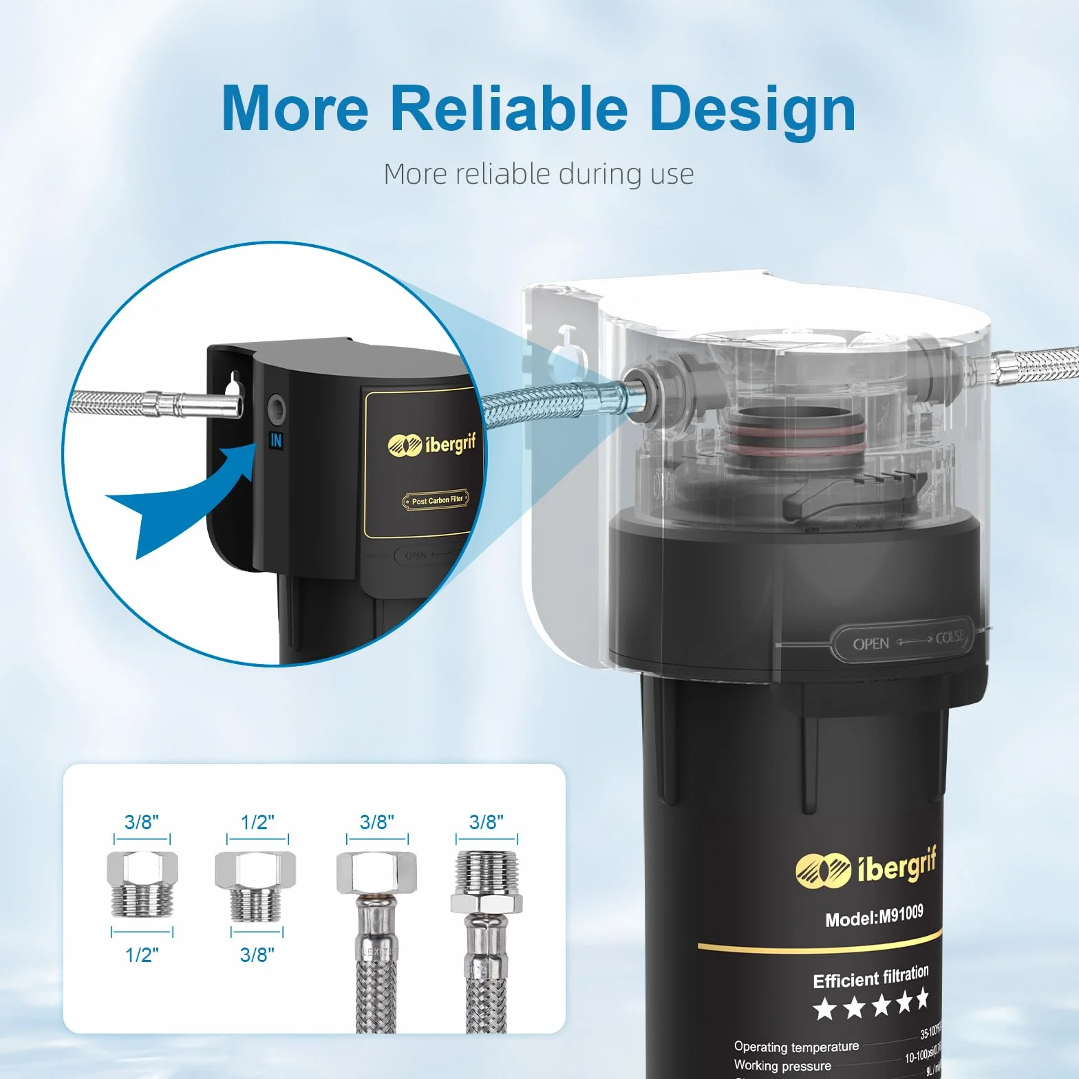 Ibergrif Sistema de Filtro de Agua para Debajo del Fregadero NSF/ANSI 42 Reduce Cloro Plomo Fluoruro Mal Sabor Olor Instalación Rápida Negro