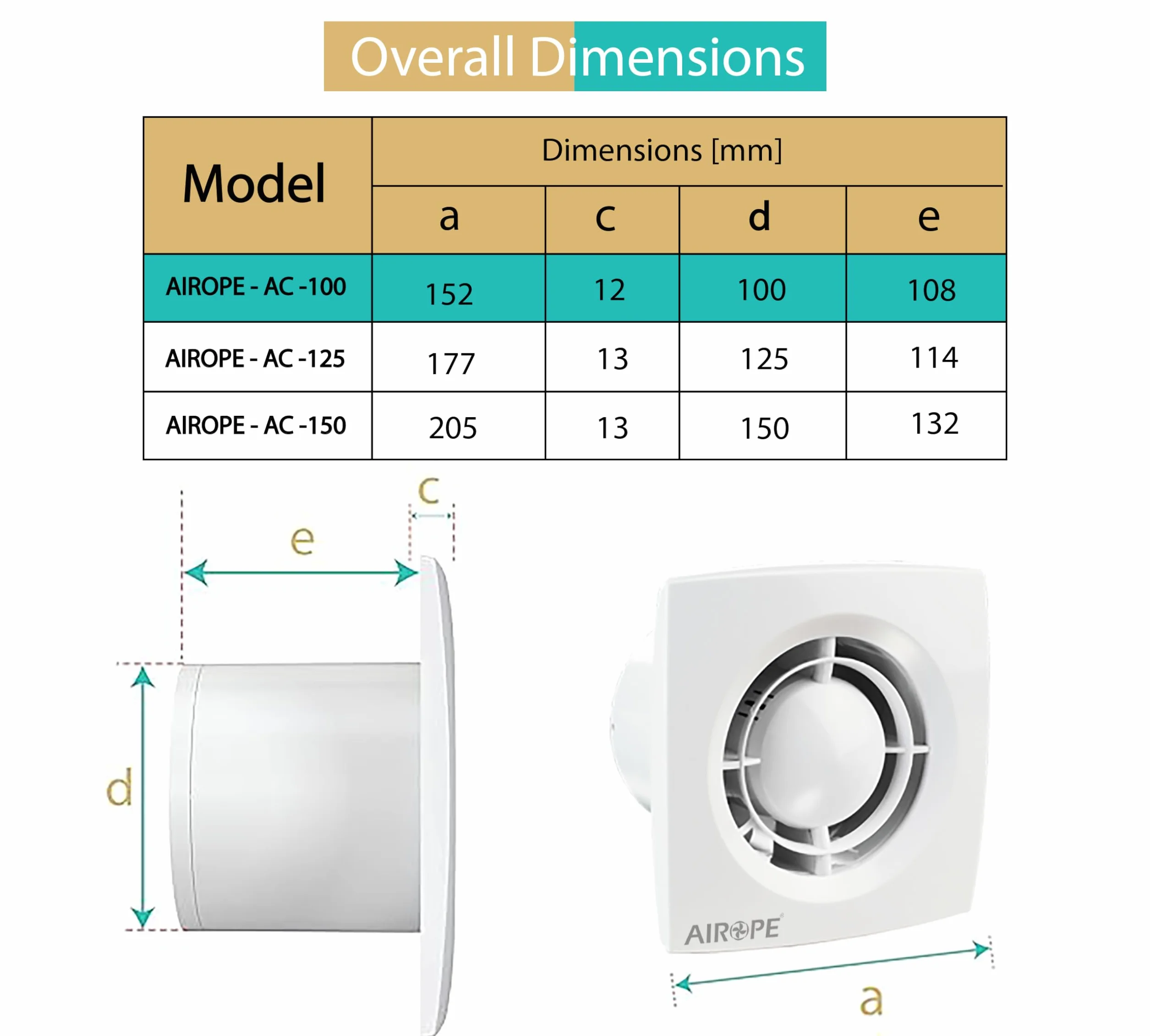 AC - 100 mm,Ventilador extractor de Baño aire, Silencioso con Válvula Anti Retorno,Ideal para Baño,Cocina,Inodoro,Bajo Consumo Energético,5 AÑOS de Garantía
