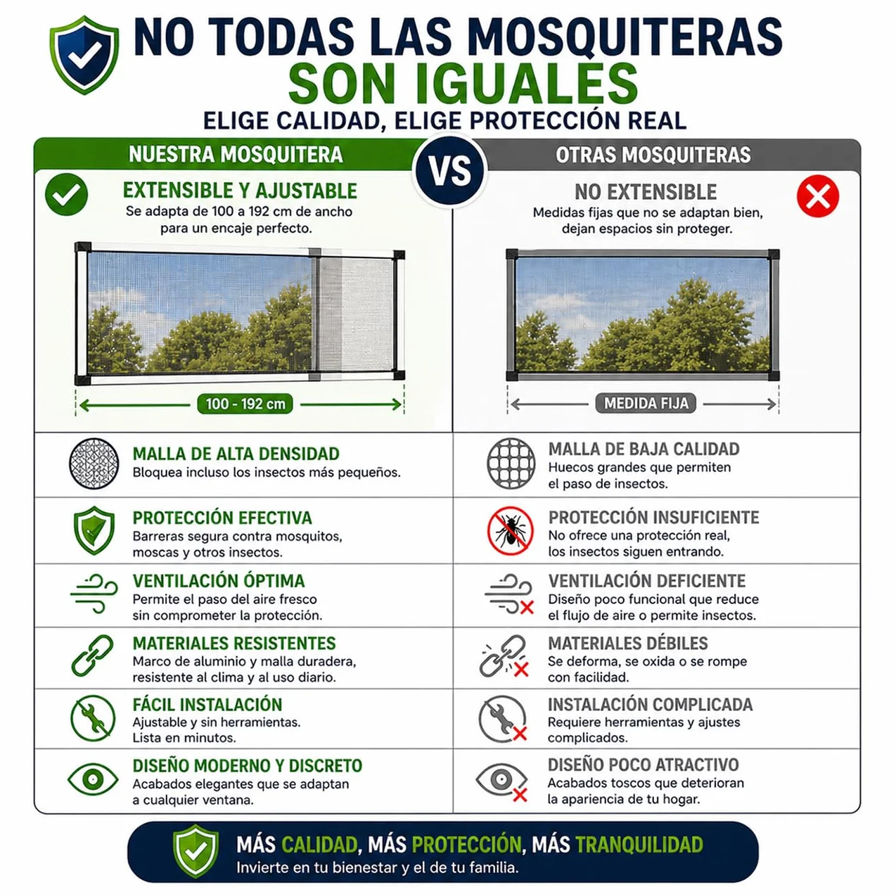 TIENDA EURASIA – Mosquitera Extensible para Ventanas | Bordes de Sellado Felpudos | Marco de Aluminio | Mosquitera Extensible | Color Blanco | Malla de Fibra de Vidrio 70 x (100-192 cm)