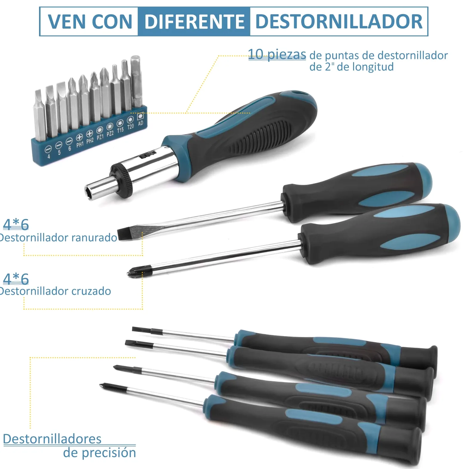 Sundpey Caja Herramientas Completa 148 Piezas - Juego de Herramientas Completa - Kit Herramientas de Mano Maletín Herramientas Portátil Para Hogar o Garaje, Azul
