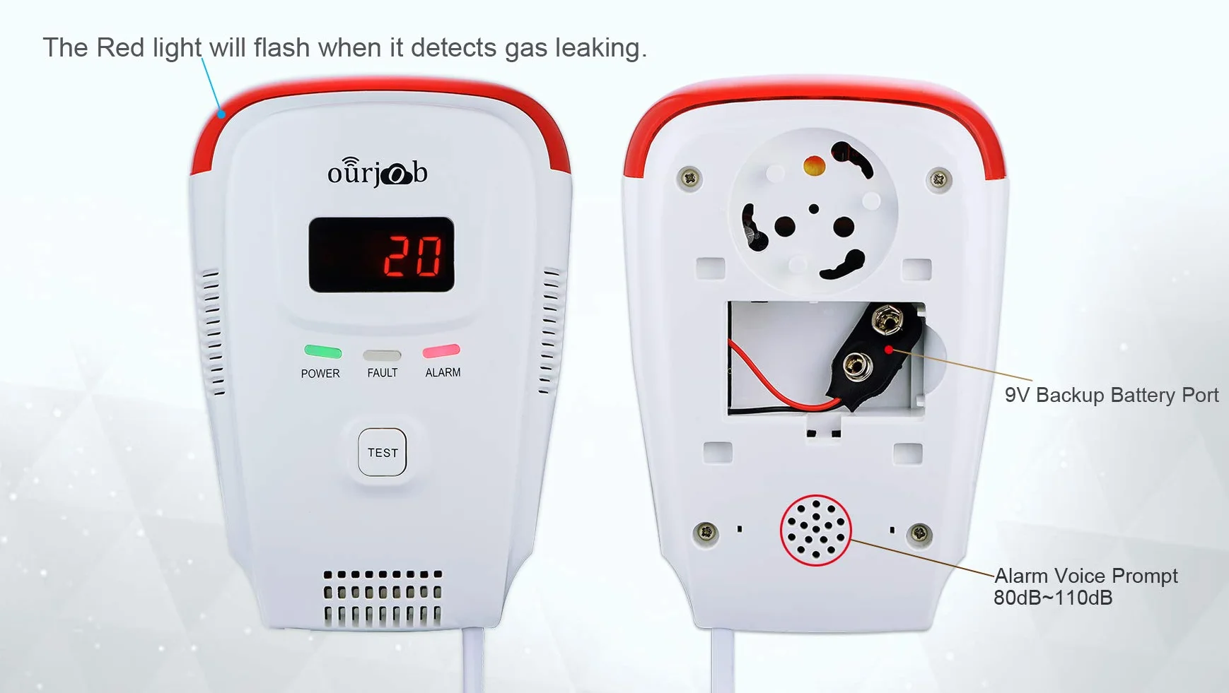 Detector de Gas, Alarma de Gas LPG/natural/ciudad, Enchufar en Sensor De Fugas De Gas Combustible/Propano/Metano, con Alarma de Luz Estroboscópica y Voz Humana, Pantalla Digital(Batería no Incluida)