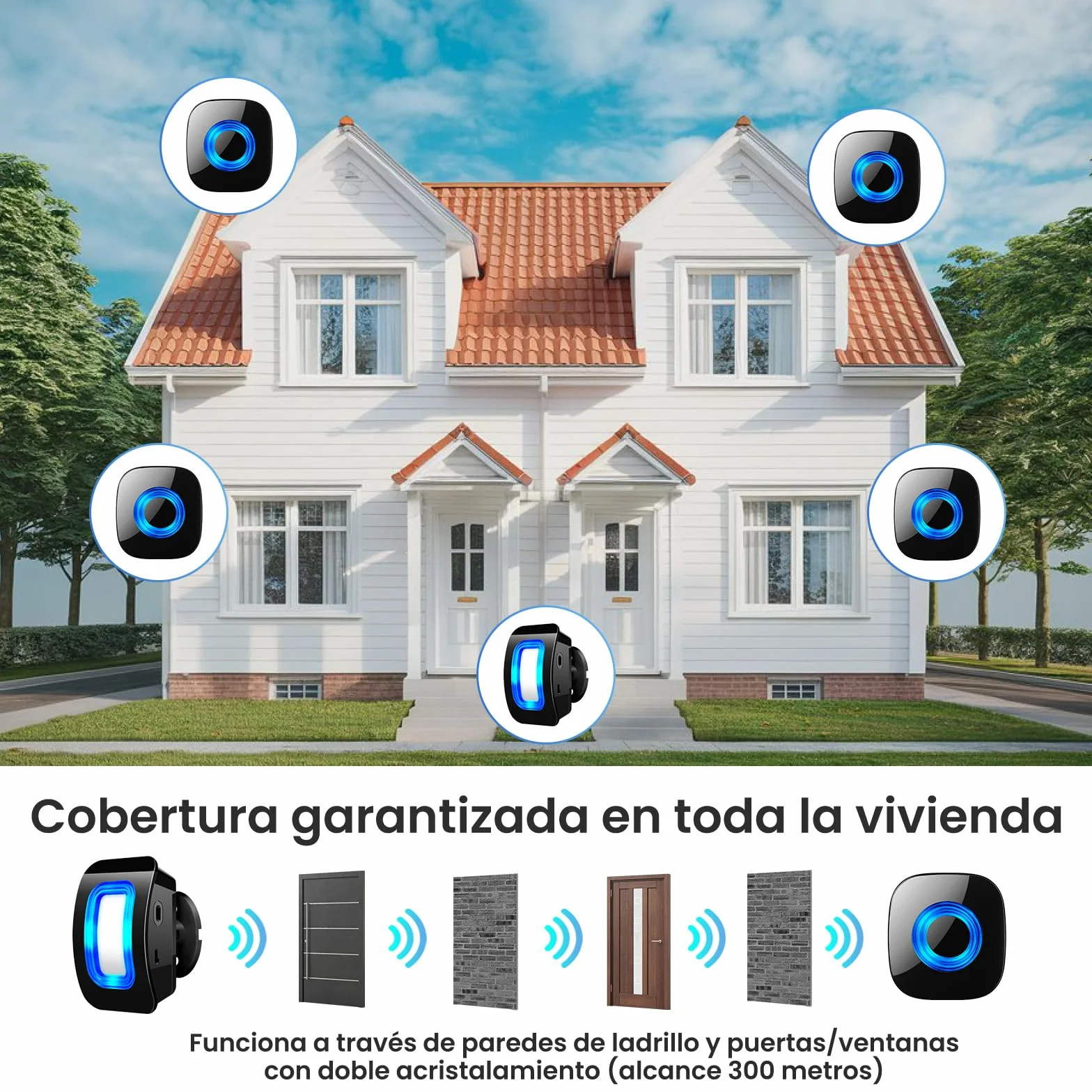 PHYSEN Sensor de Movimiento Inalámbrico con Alarma Sonora, Timbre, 58 Tonos + 5 Volúmenes, para Entrada/Hogar