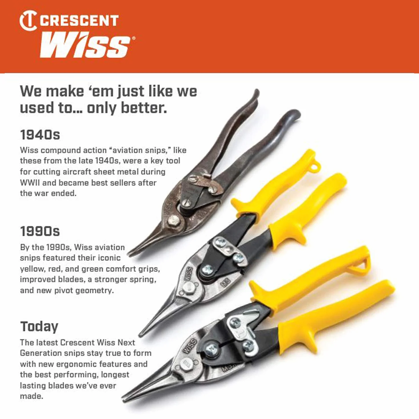 Wiss M3R Tijeras de Hojalatero Metálica de 248 mm con Engranaje de Palanca, Corte Izquierdo, Derecho y Recto - Amarillo